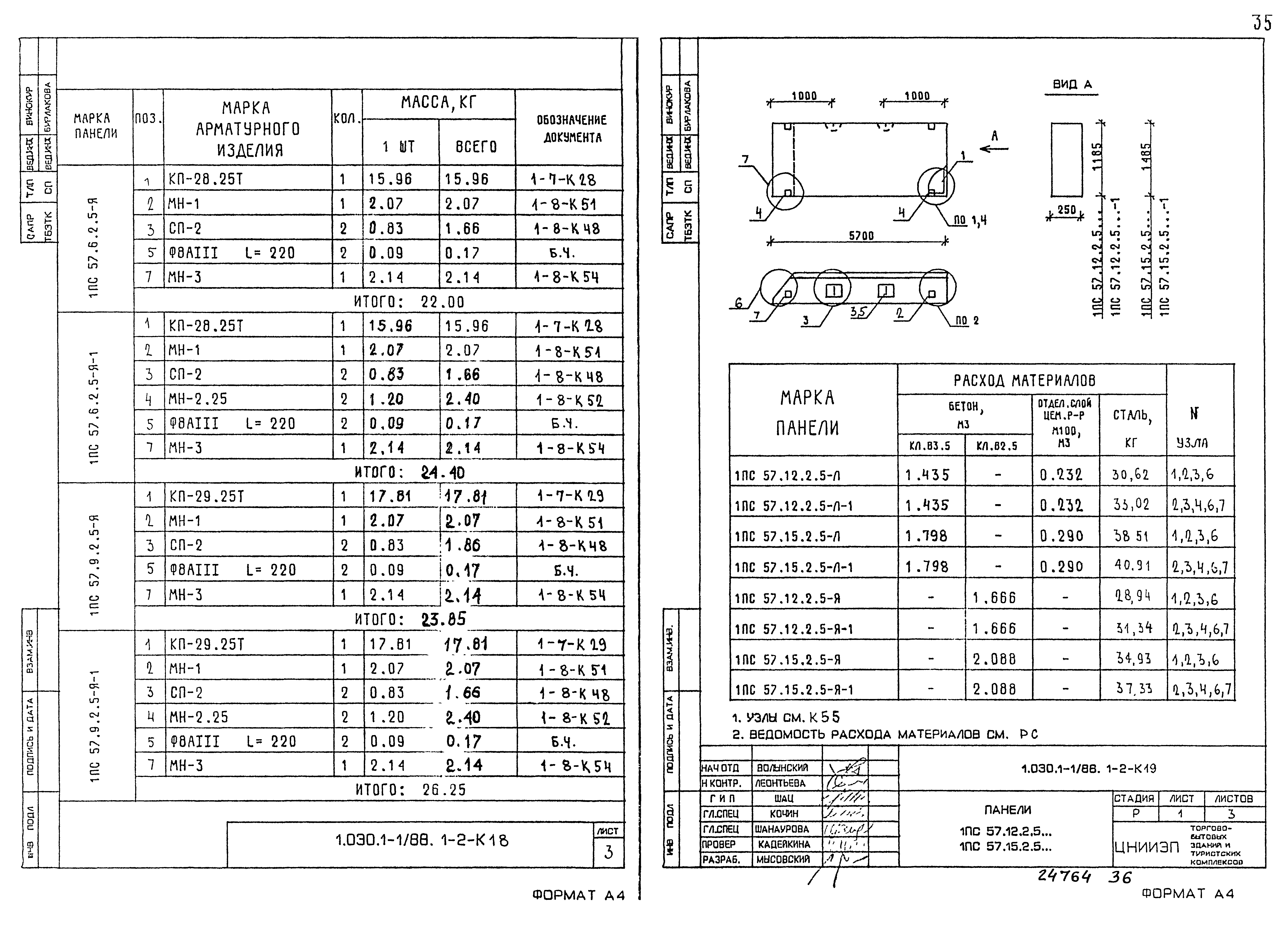 Серия 1.030.1-1/88