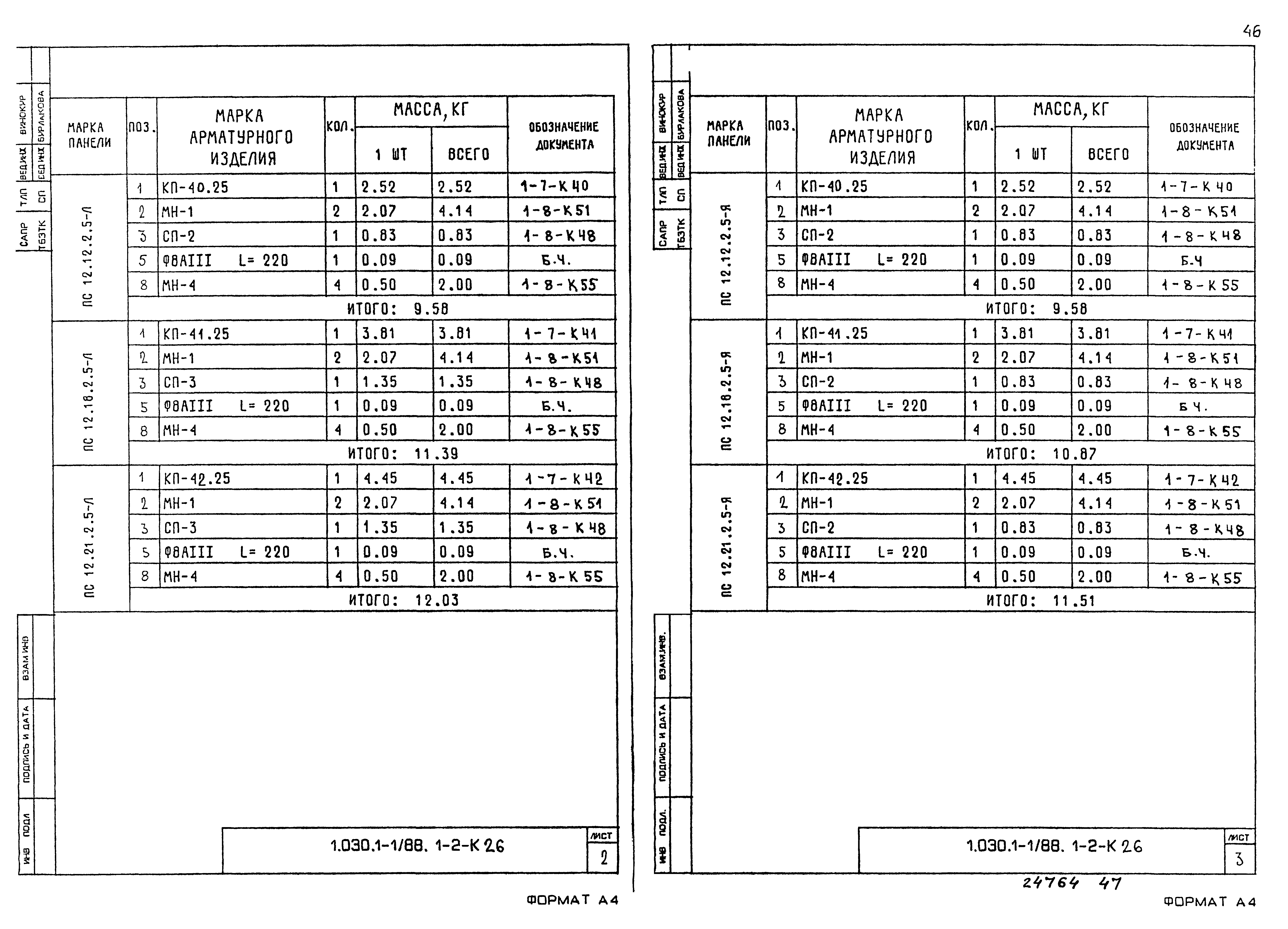 Серия 1.030.1-1/88