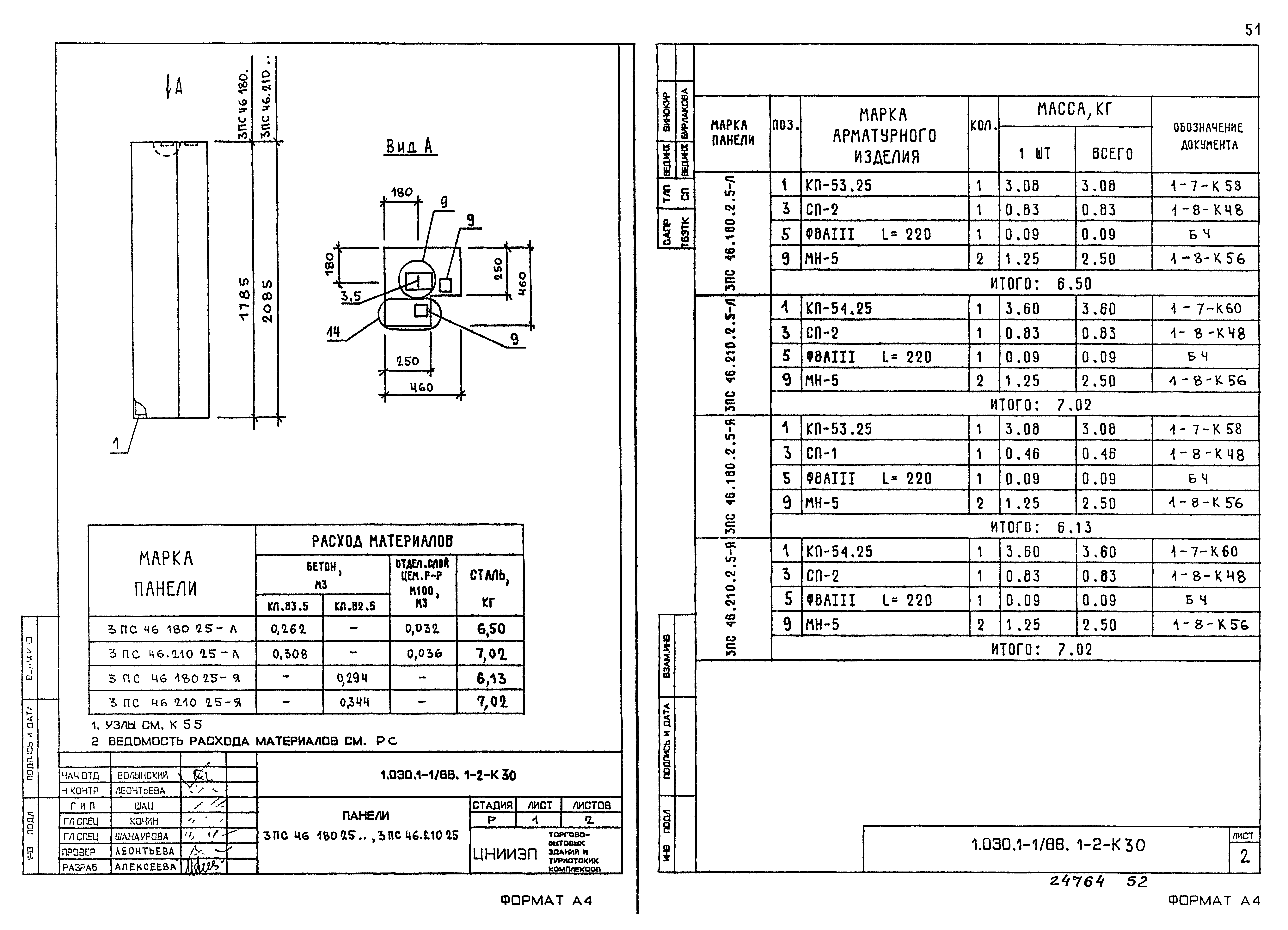 Серия 1.030.1-1/88