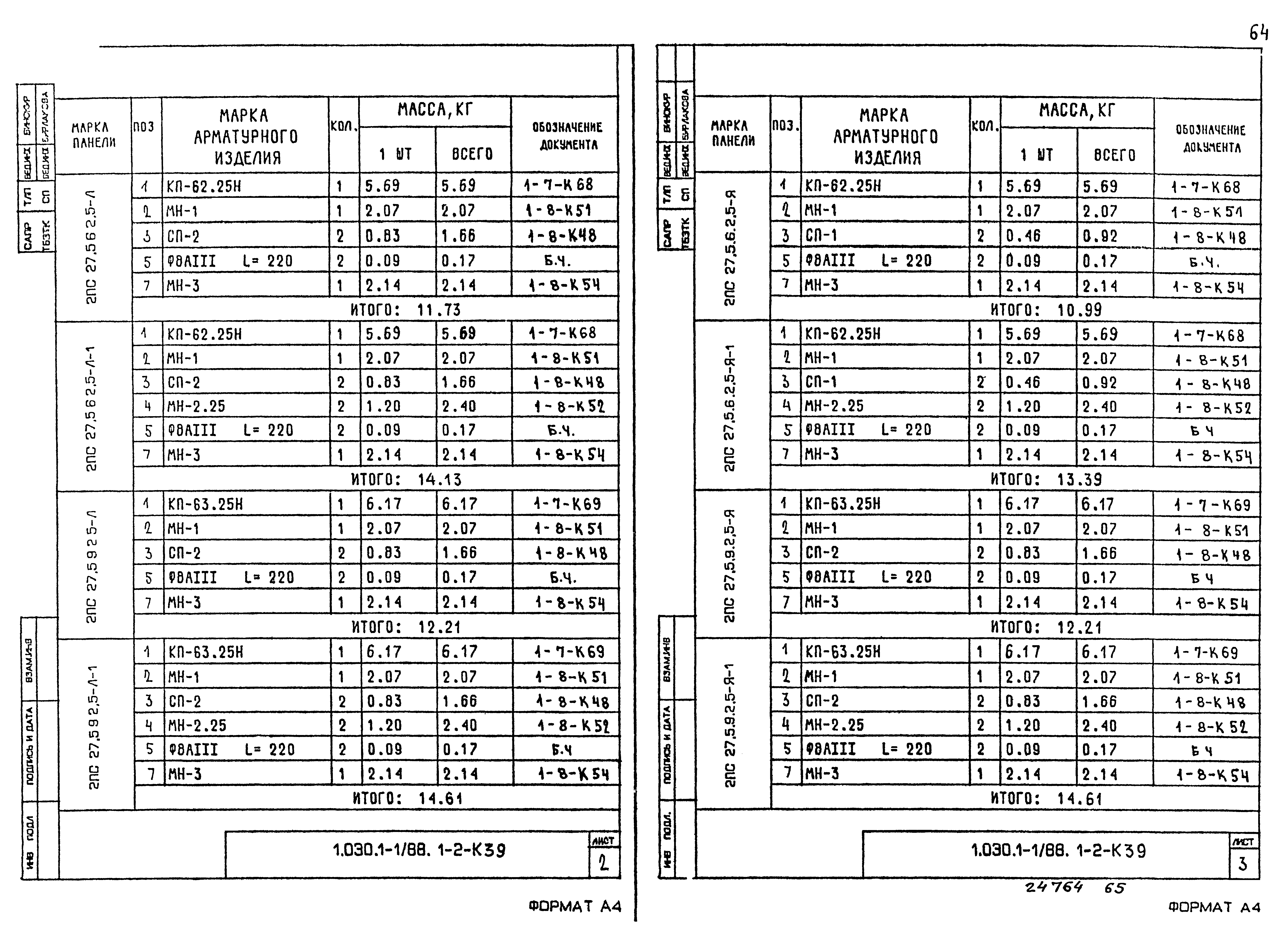 Серия 1.030.1-1/88