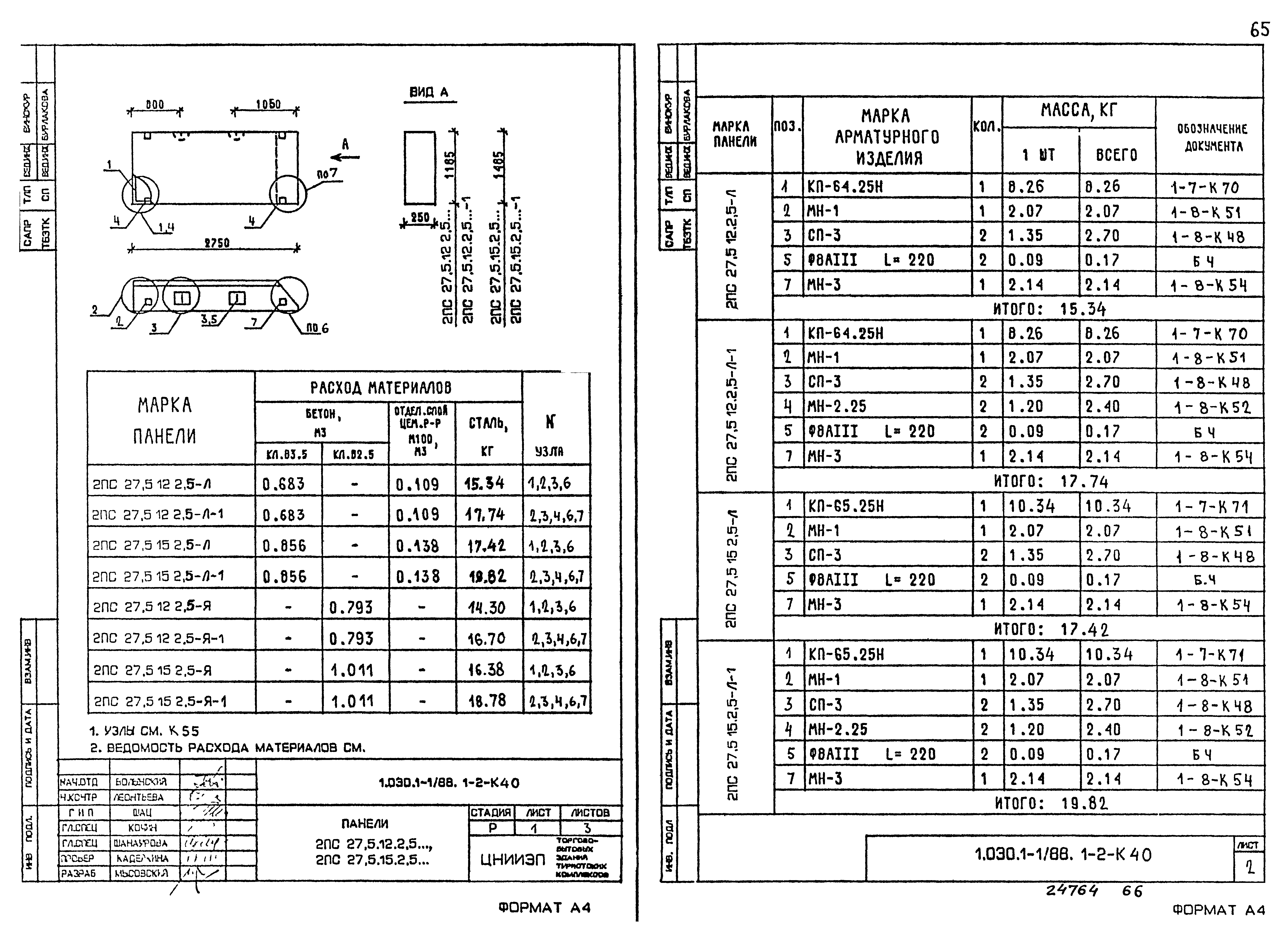 Серия 1.030.1-1/88