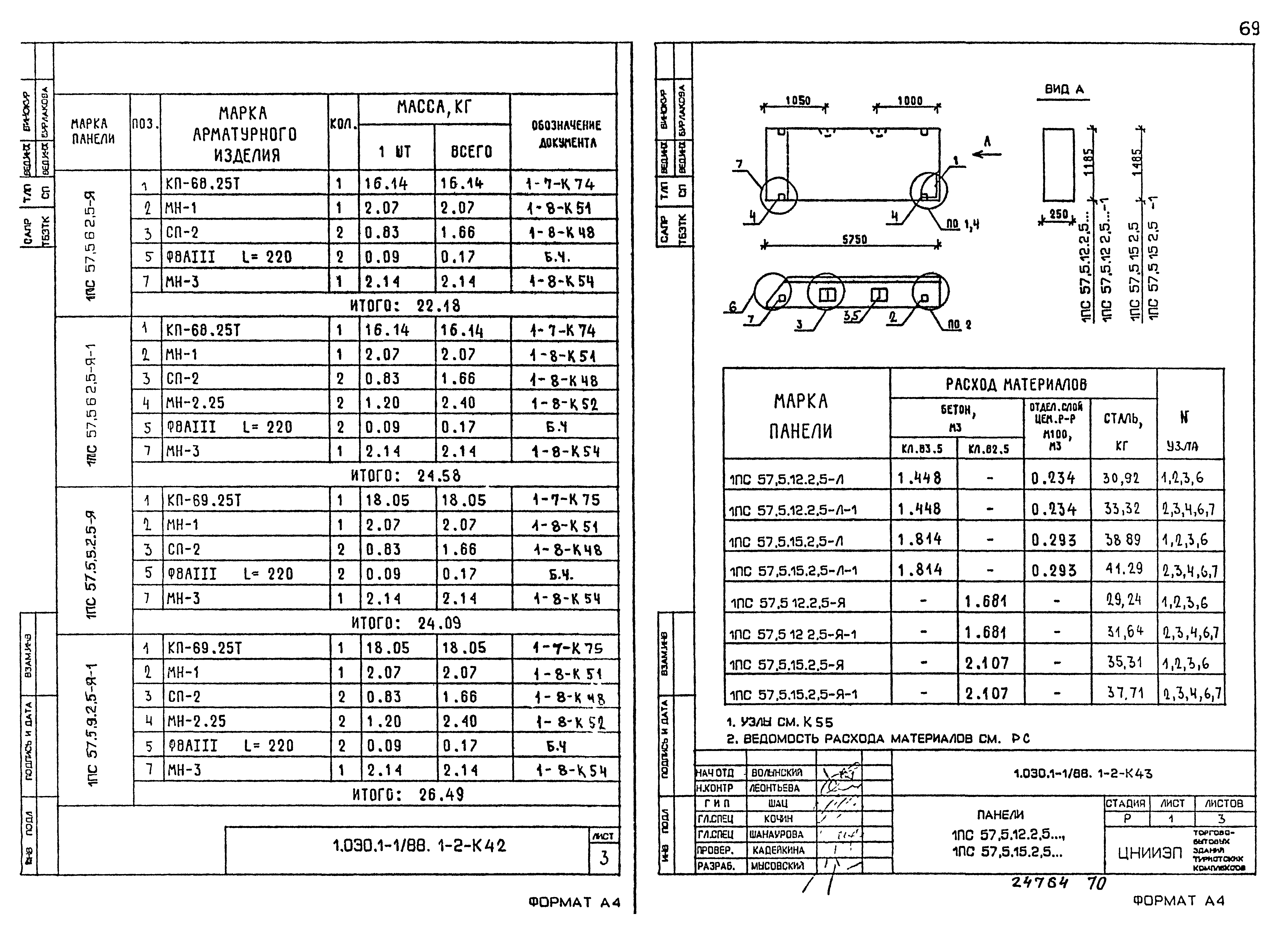 Серия 1.030.1-1/88