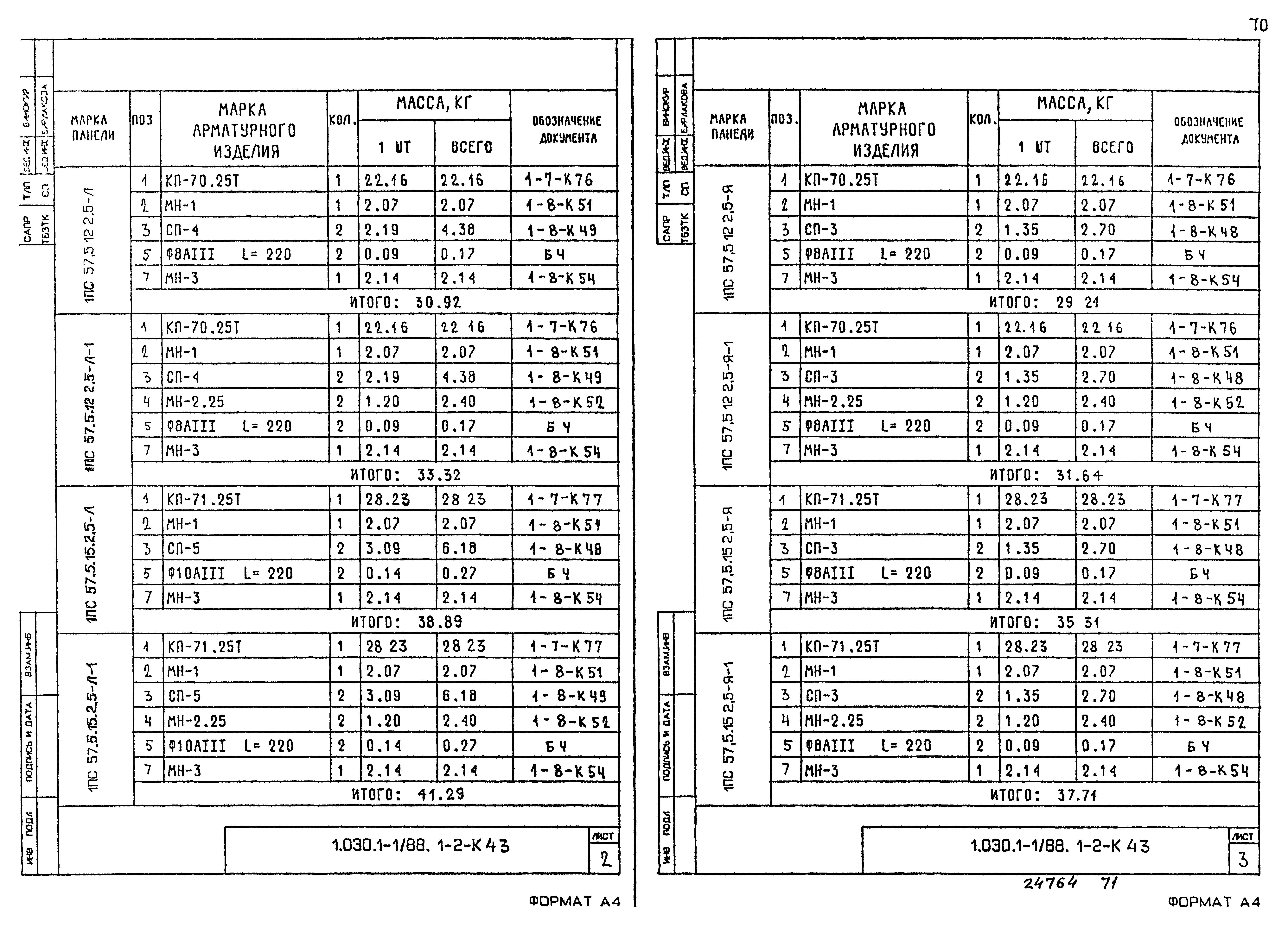 Серия 1.030.1-1/88