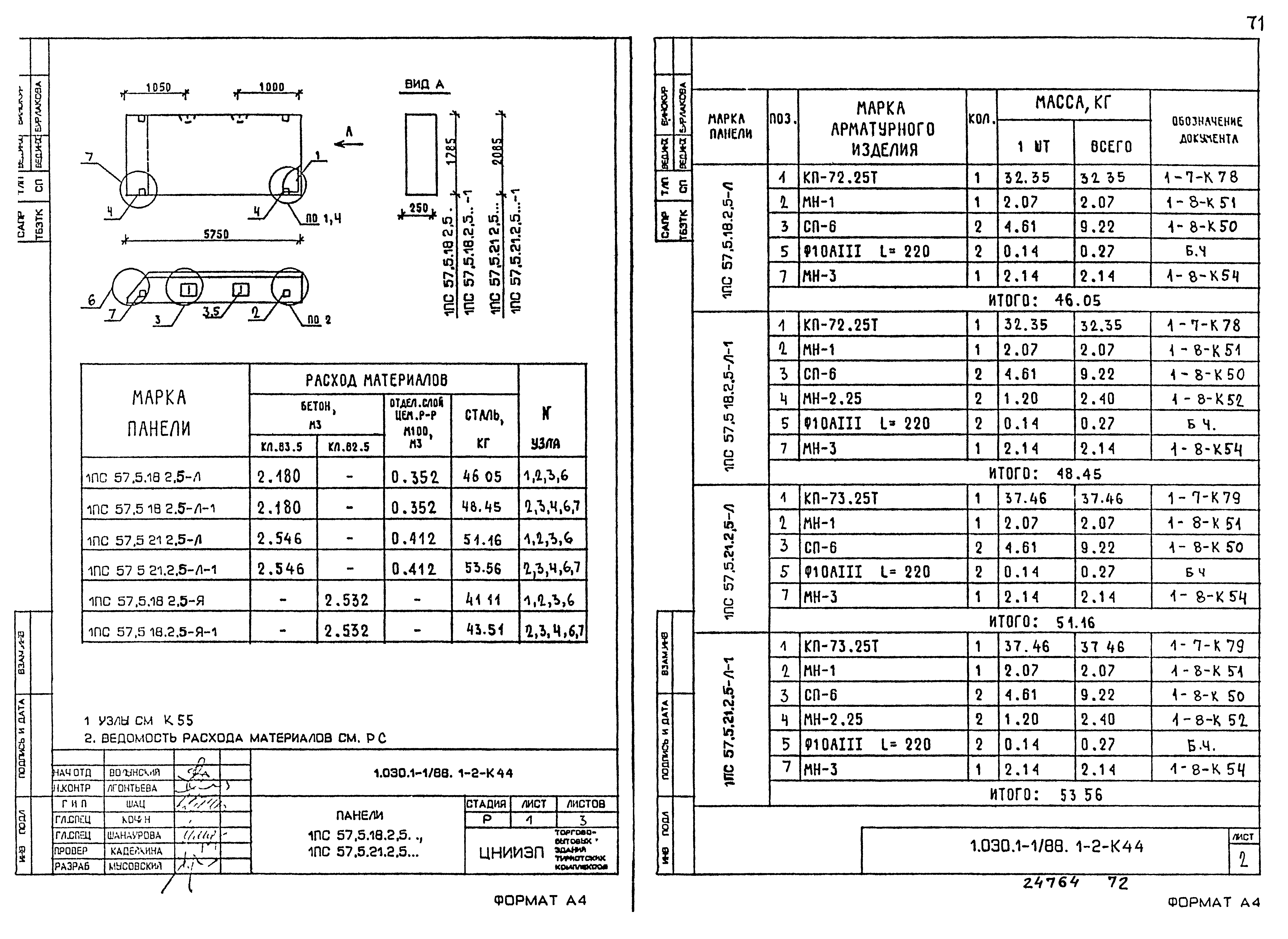 Серия 1.030.1-1/88