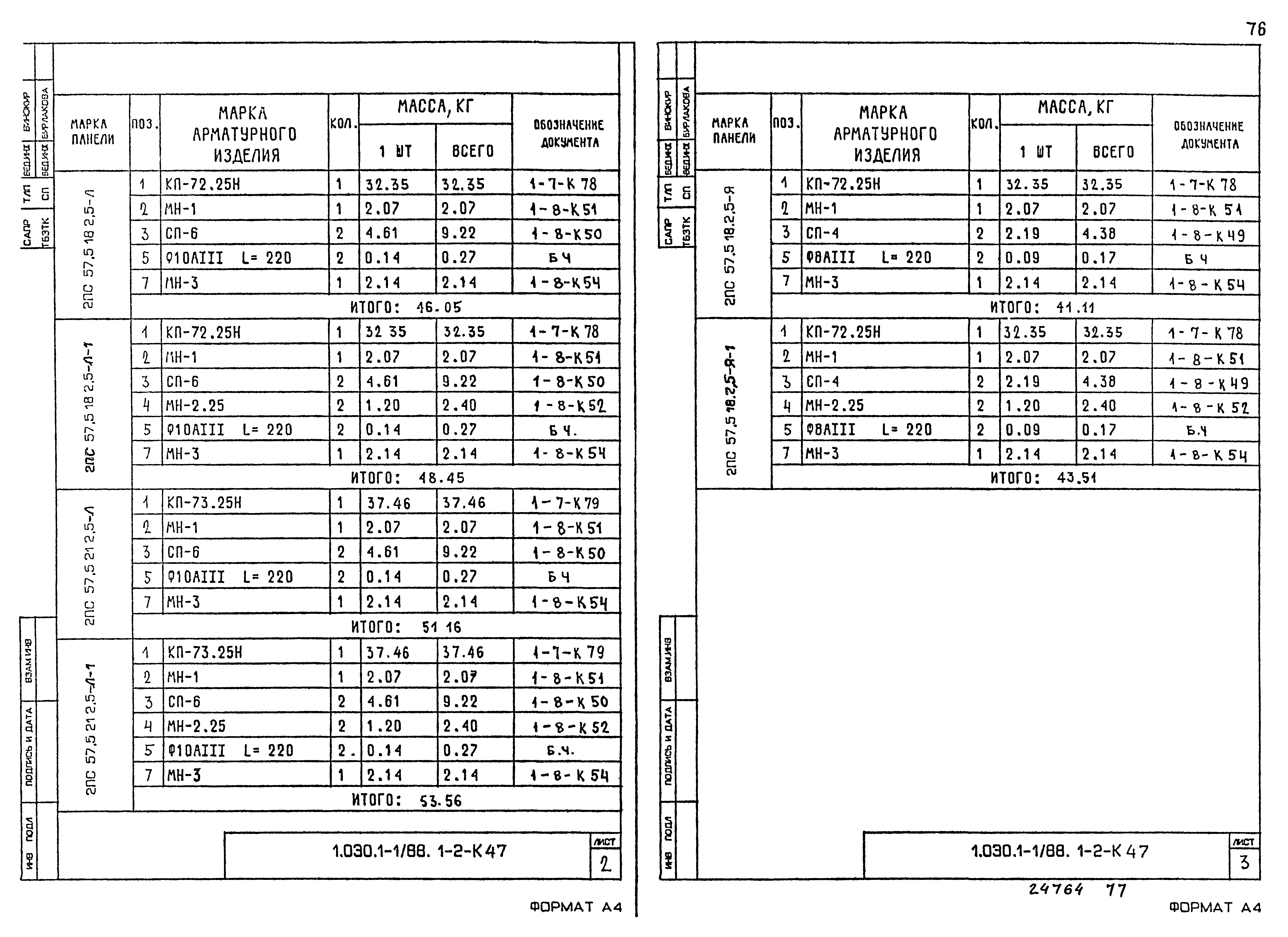 Серия 1.030.1-1/88