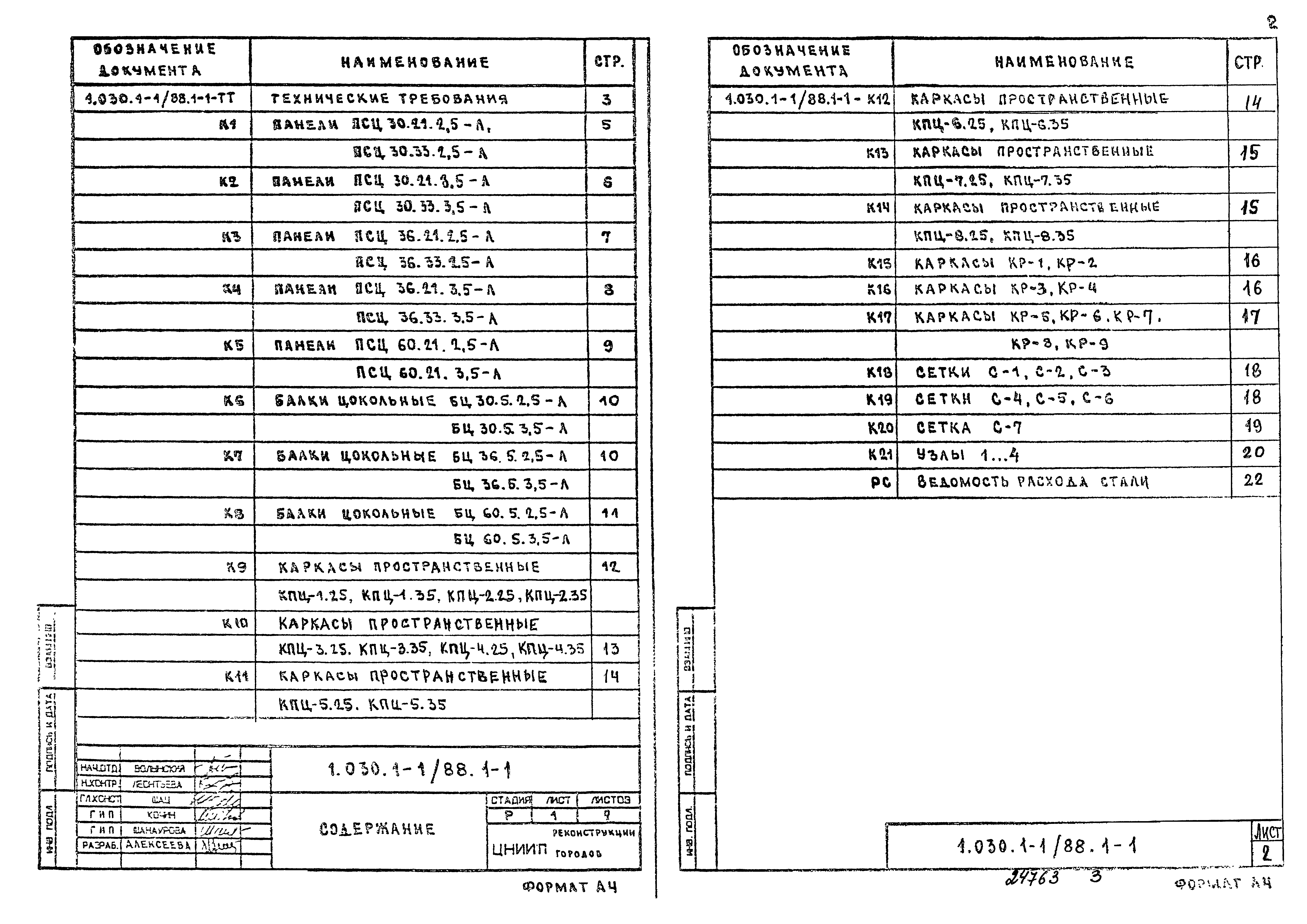 Серия 1.030.1-1/88