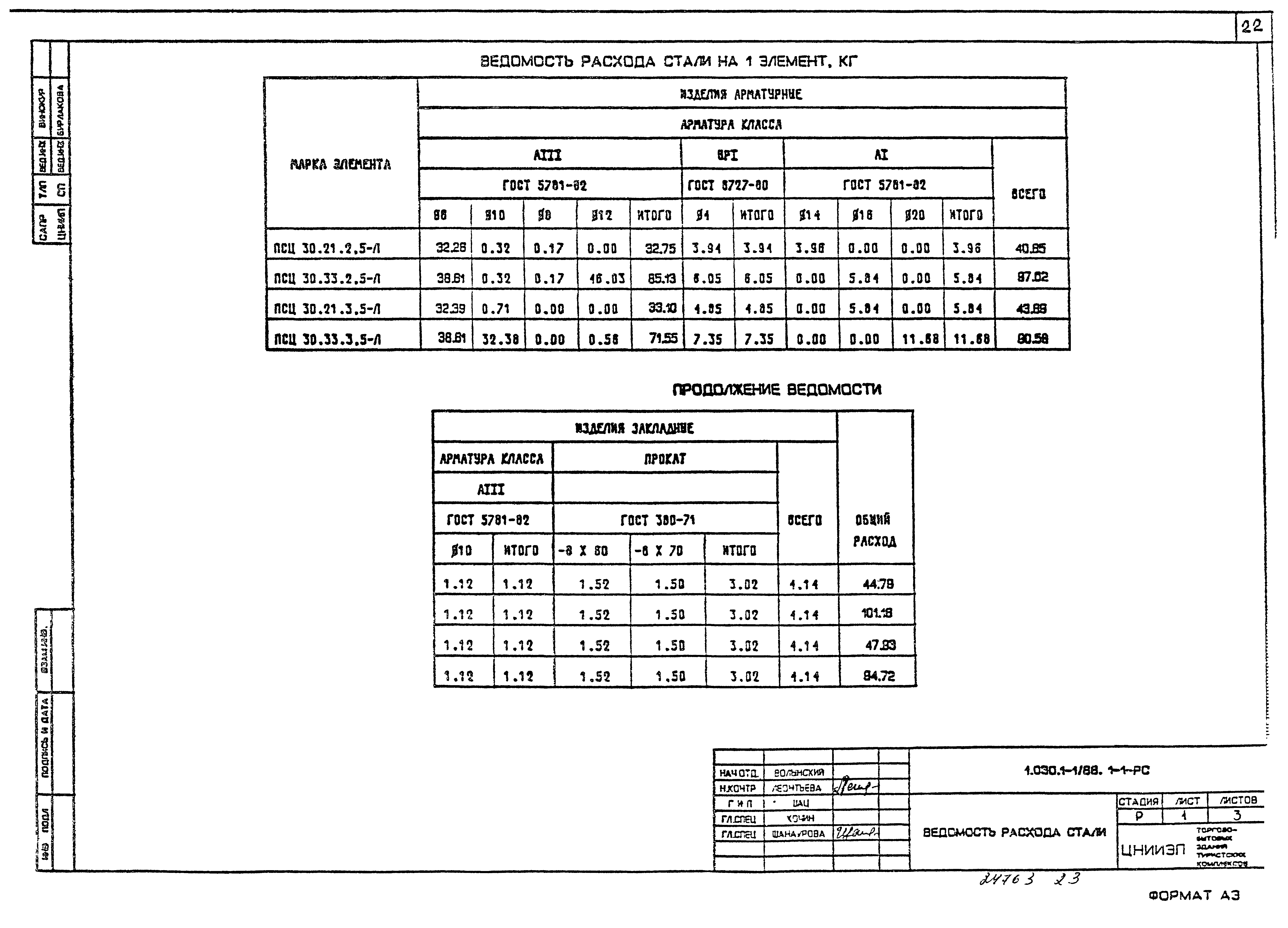 Серия 1.030.1-1/88