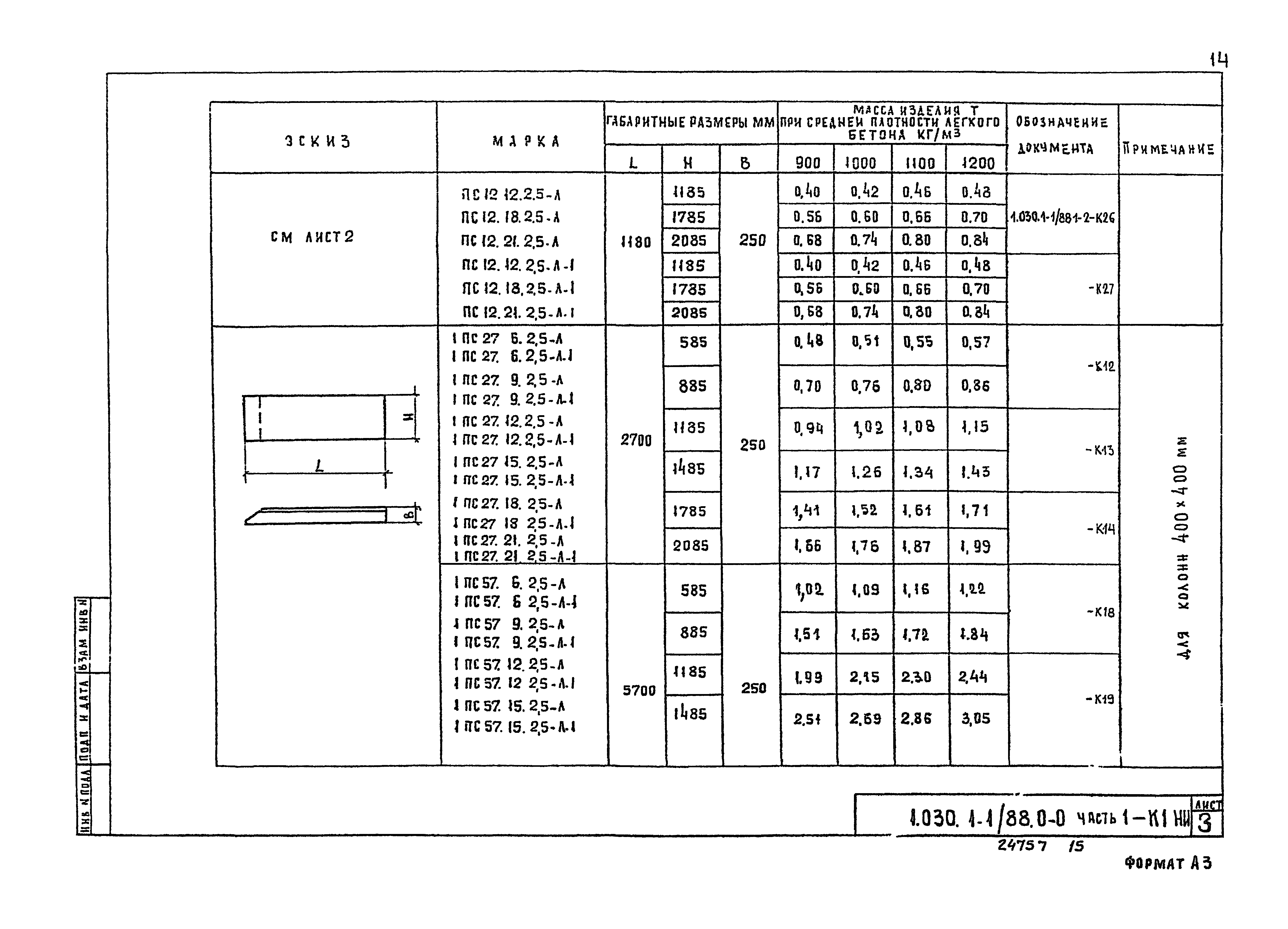 Серия 1.030.1-1/88