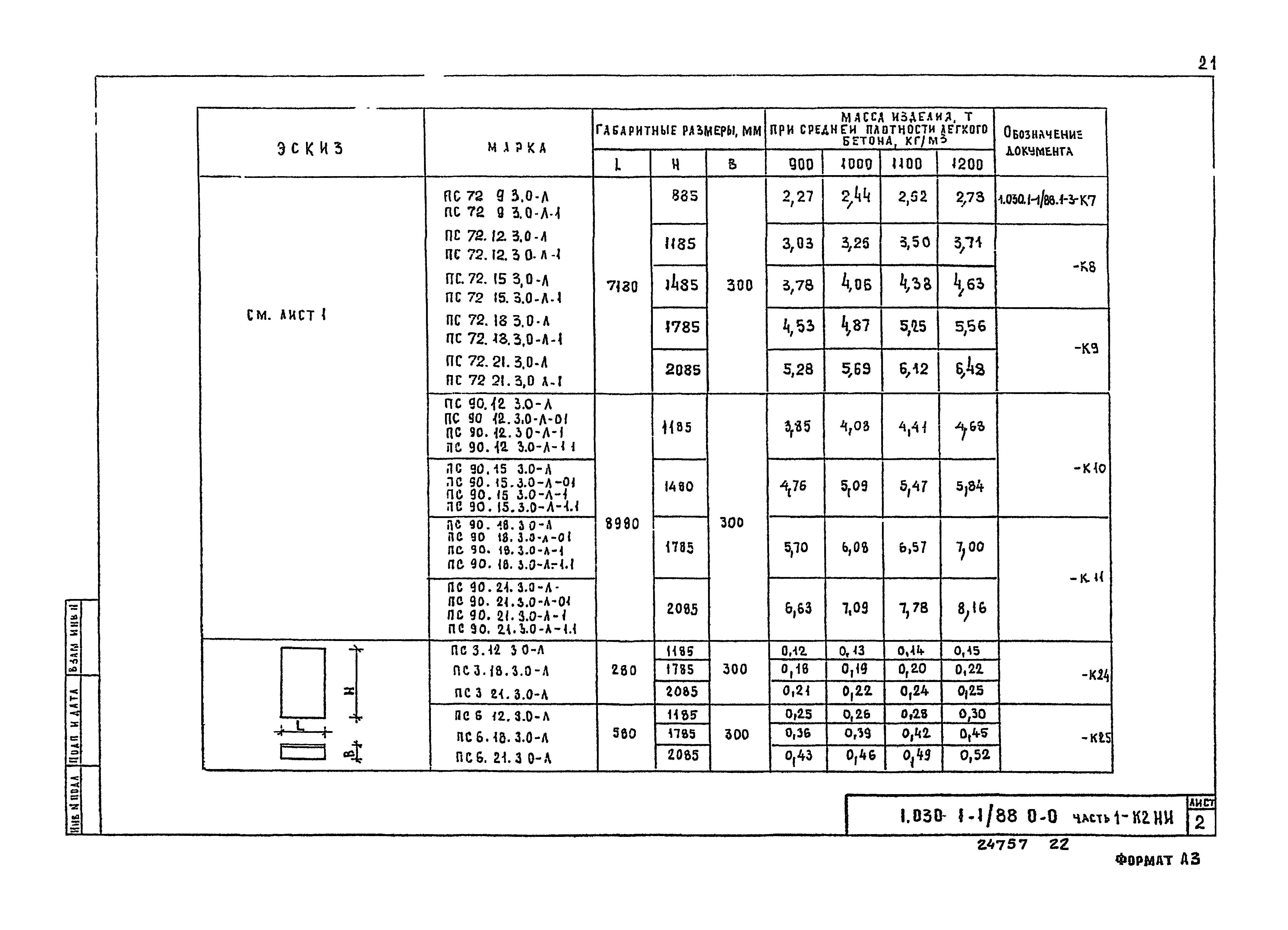 Серия 1.030.1-1/88