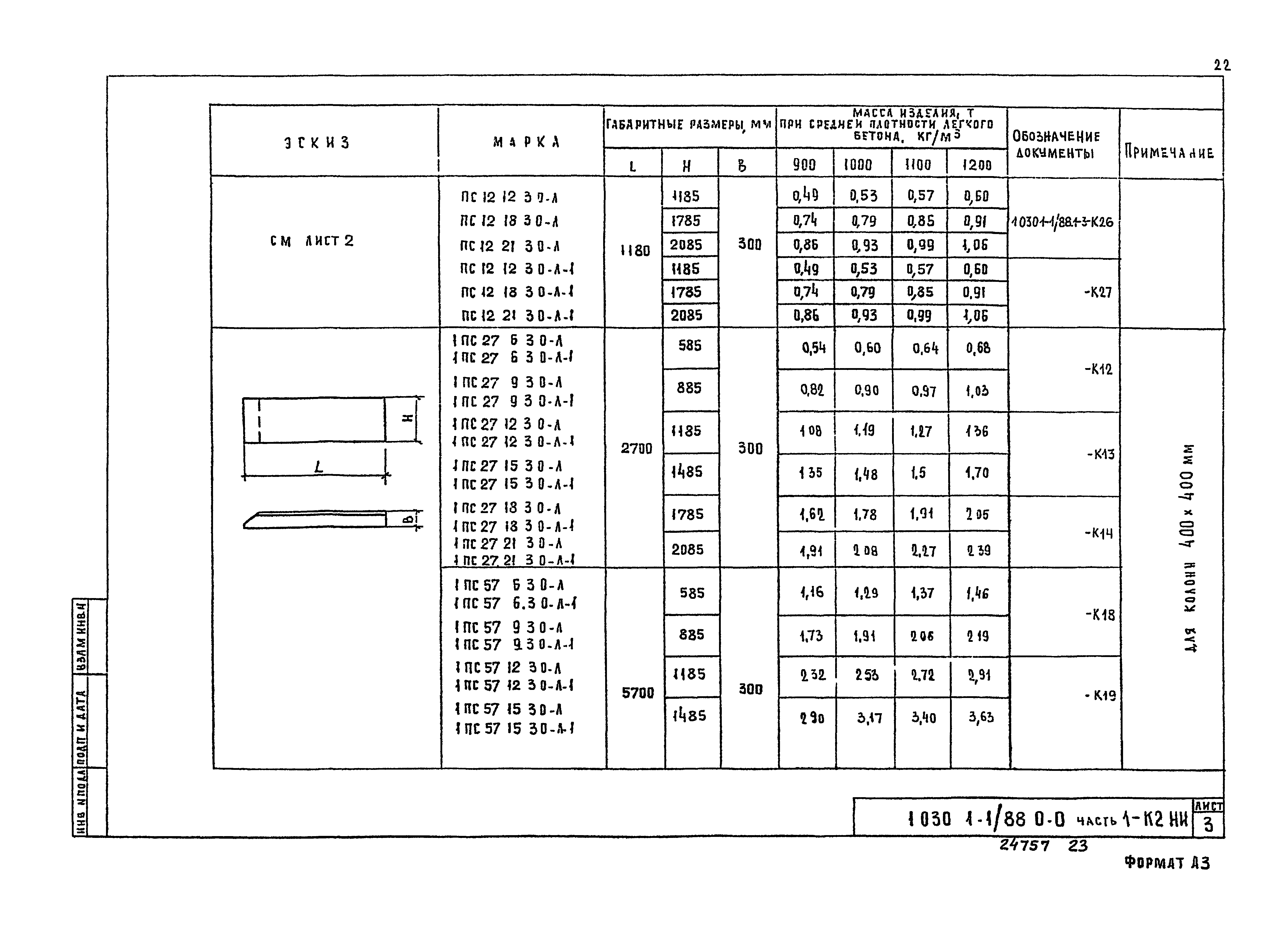 Серия 1.030.1-1/88