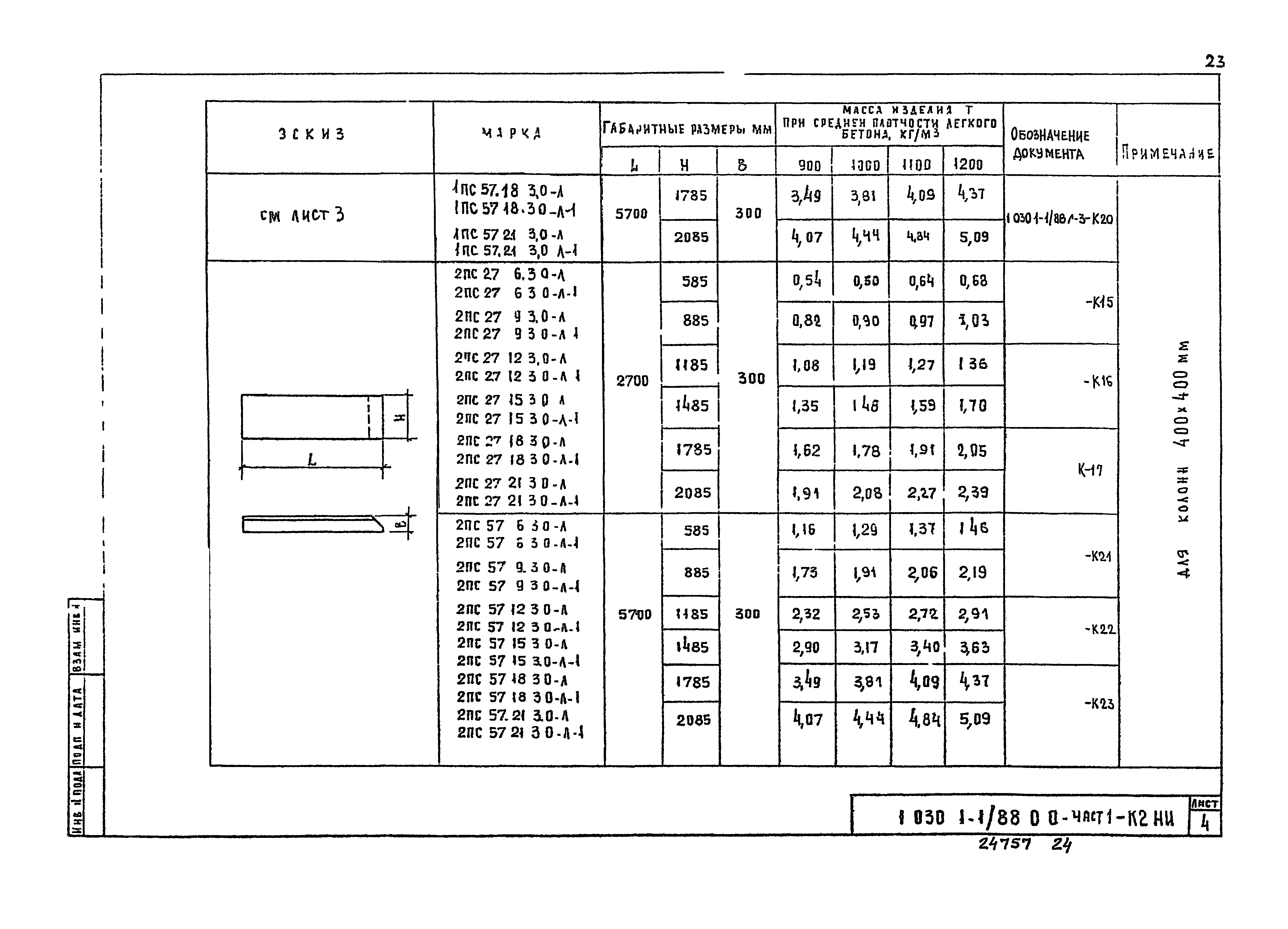 Серия 1.030.1-1/88