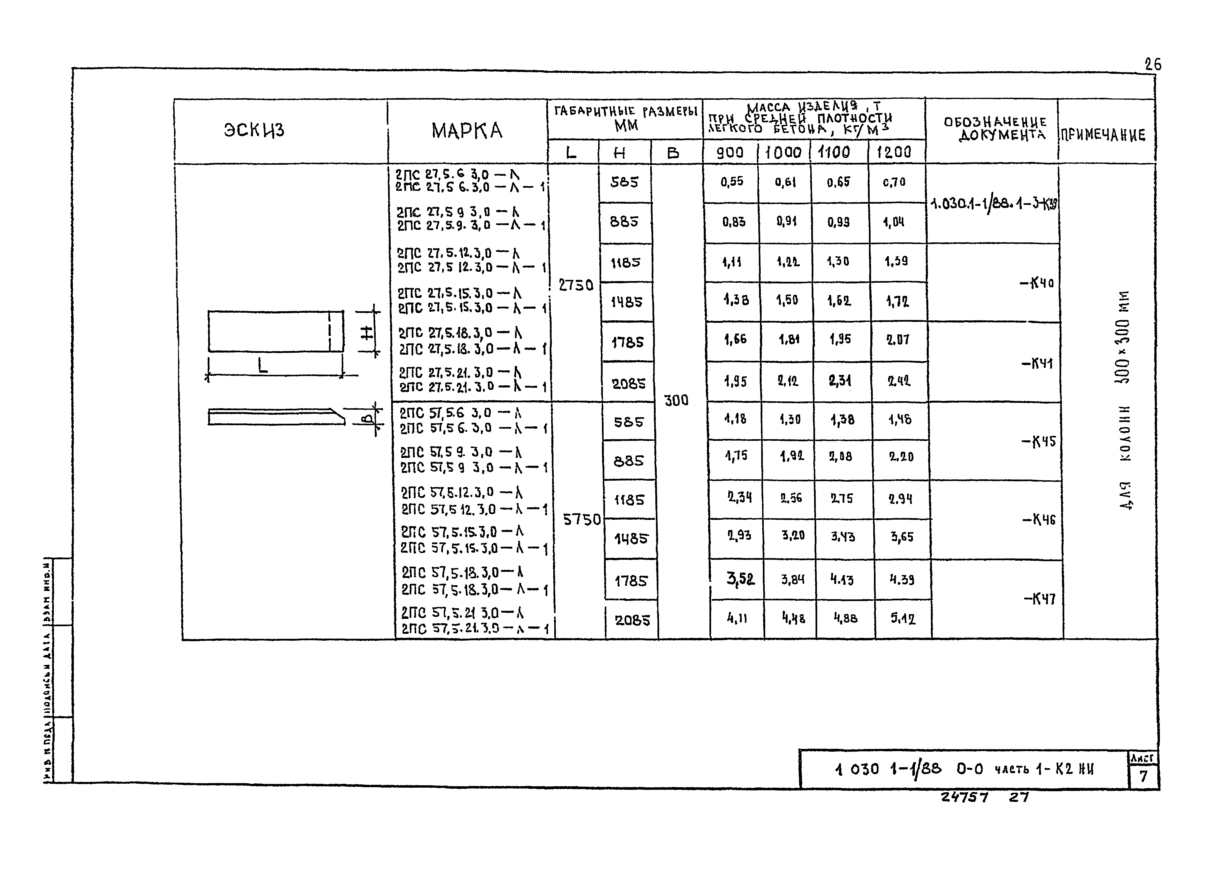 Серия 1.030.1-1/88