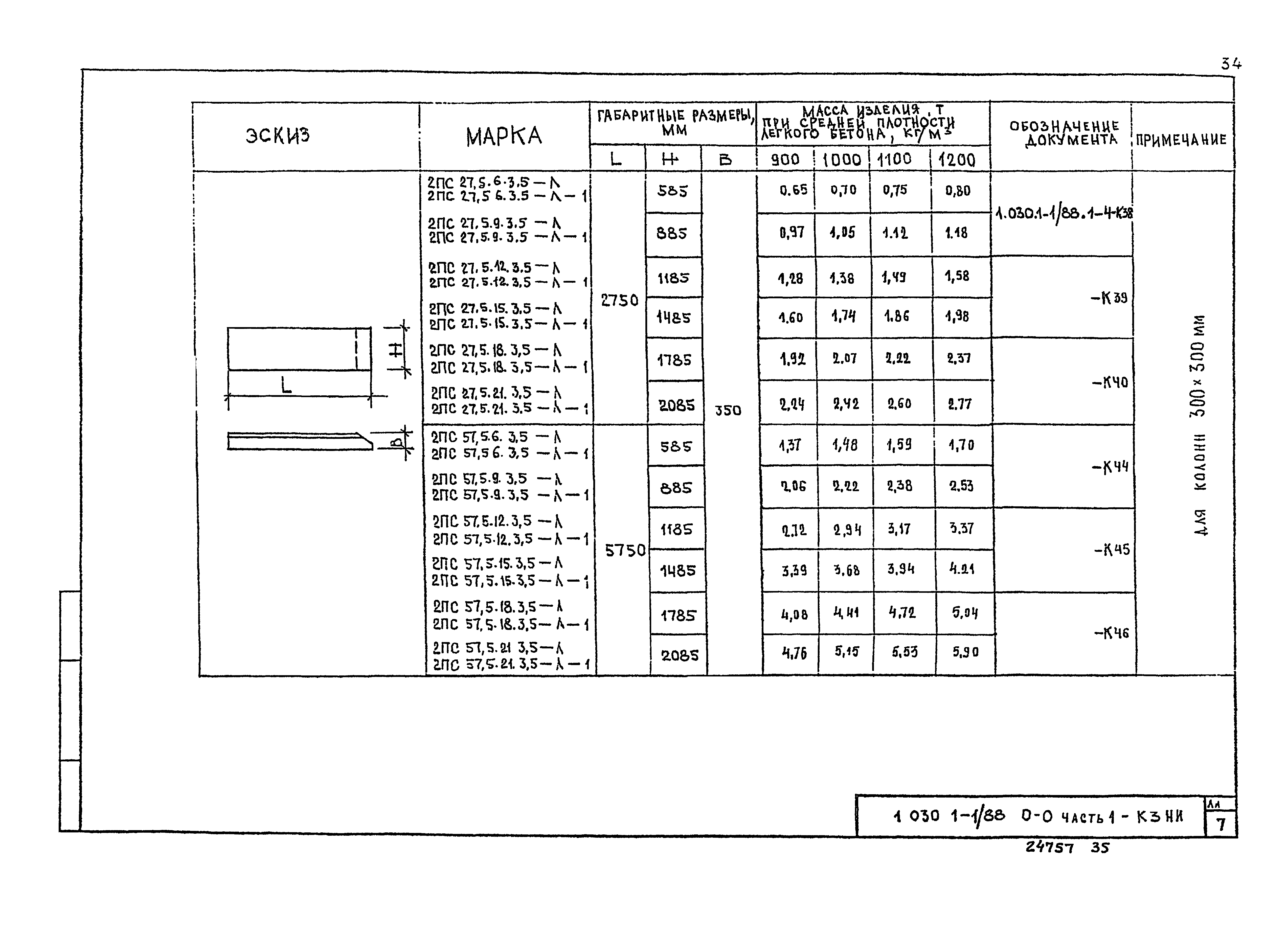 Серия 1.030.1-1/88