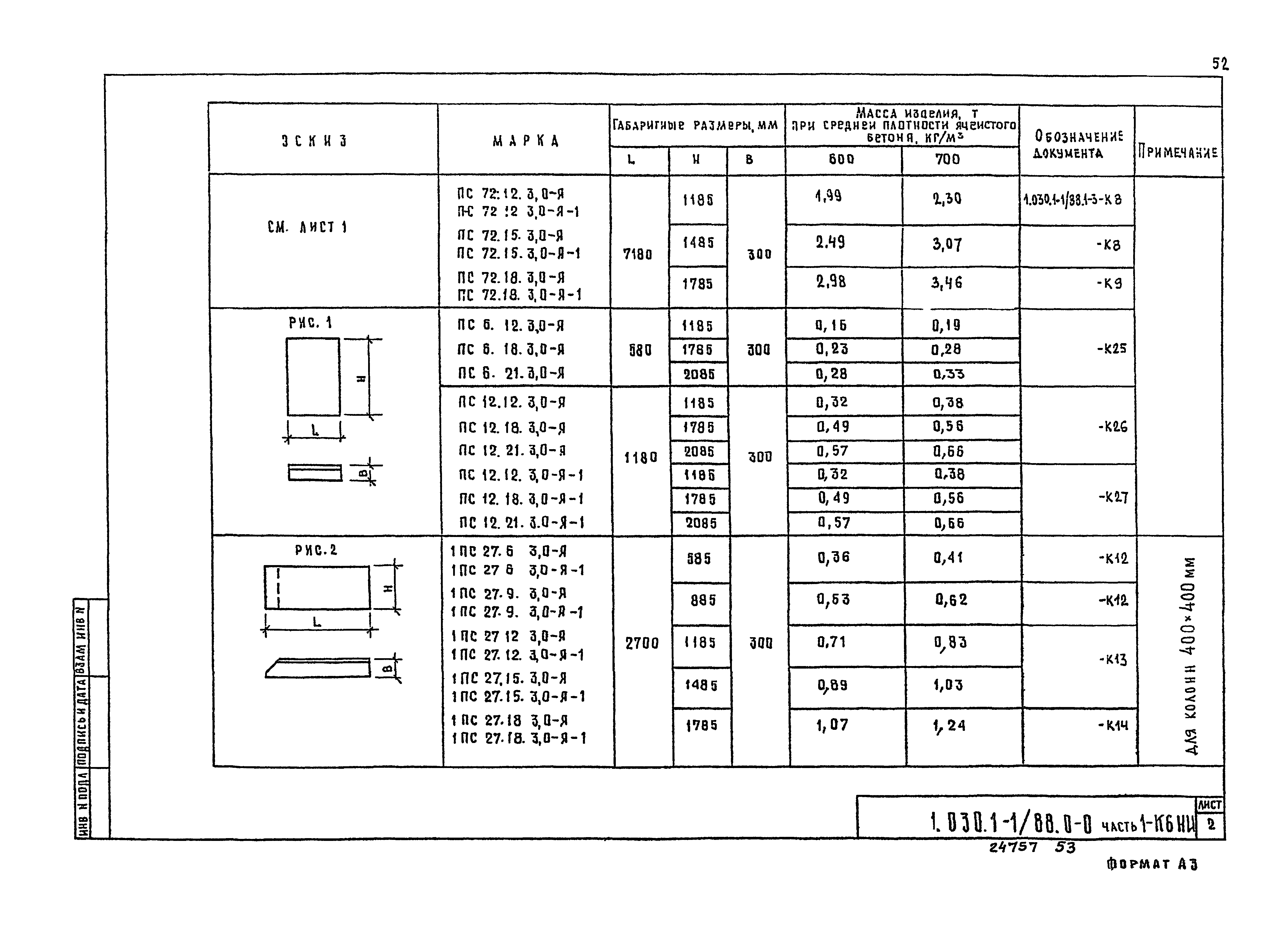 Серия 1.030.1-1/88