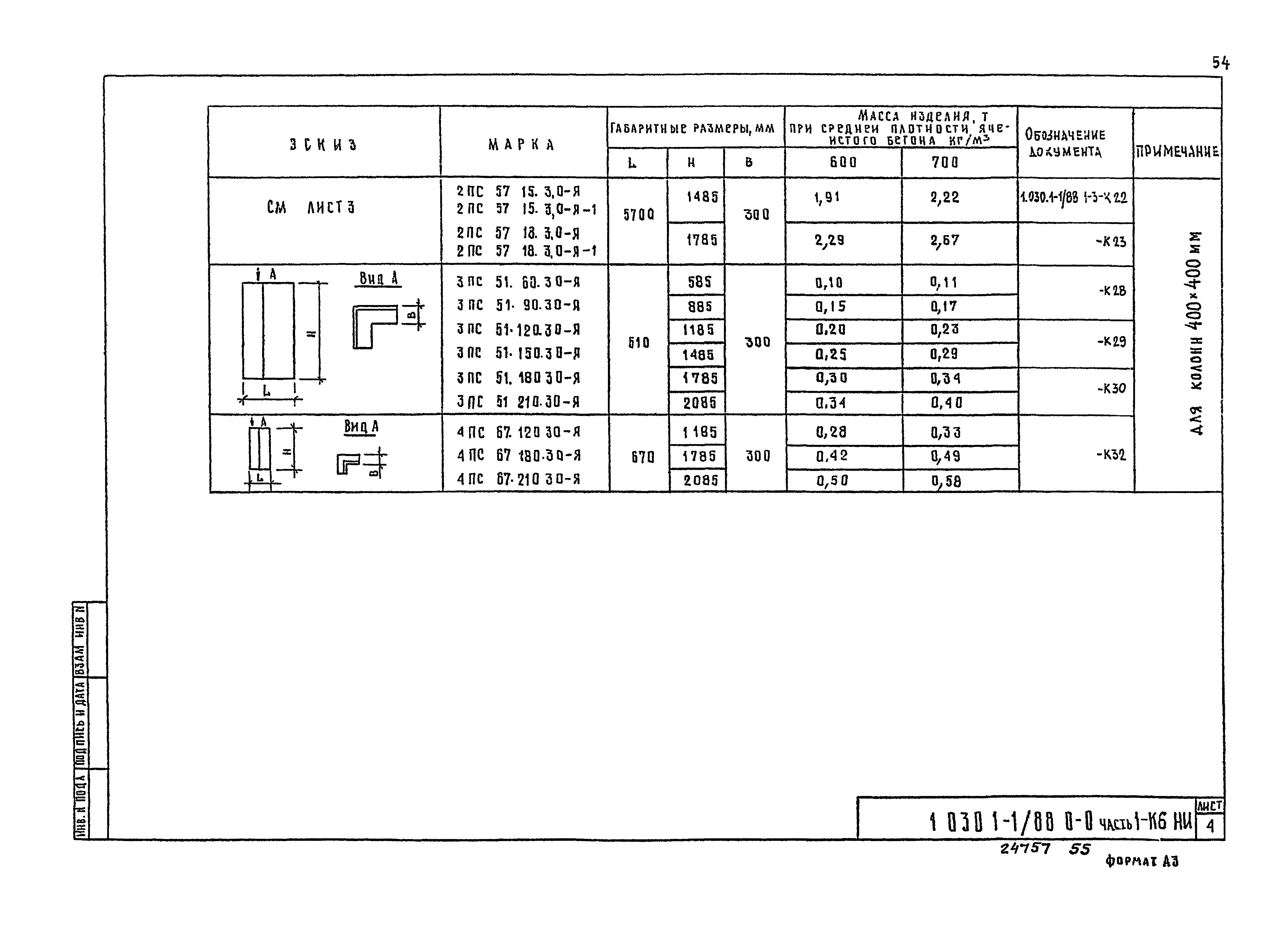 Серия 1.030.1-1/88