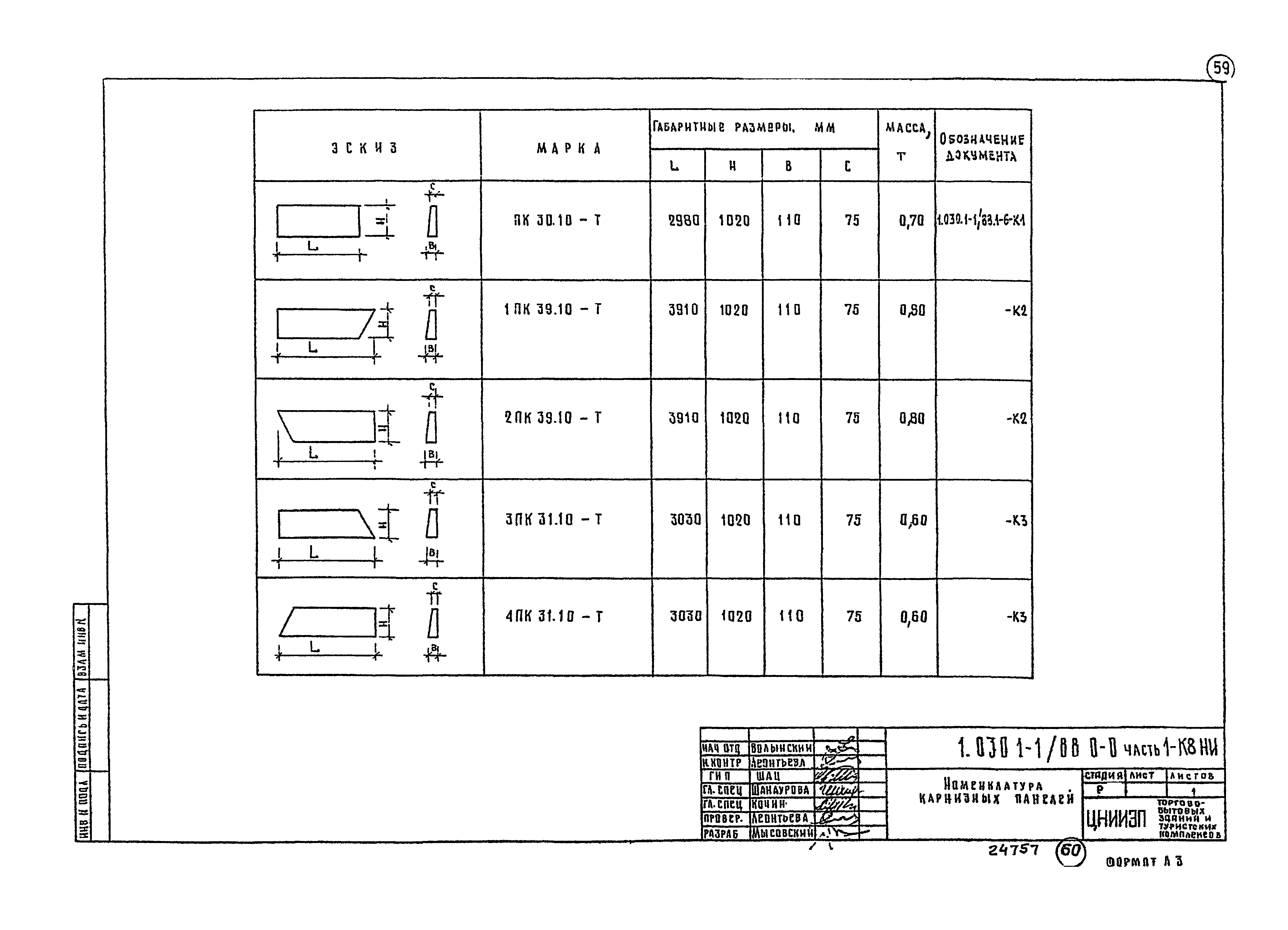 Серия 1.030.1-1/88