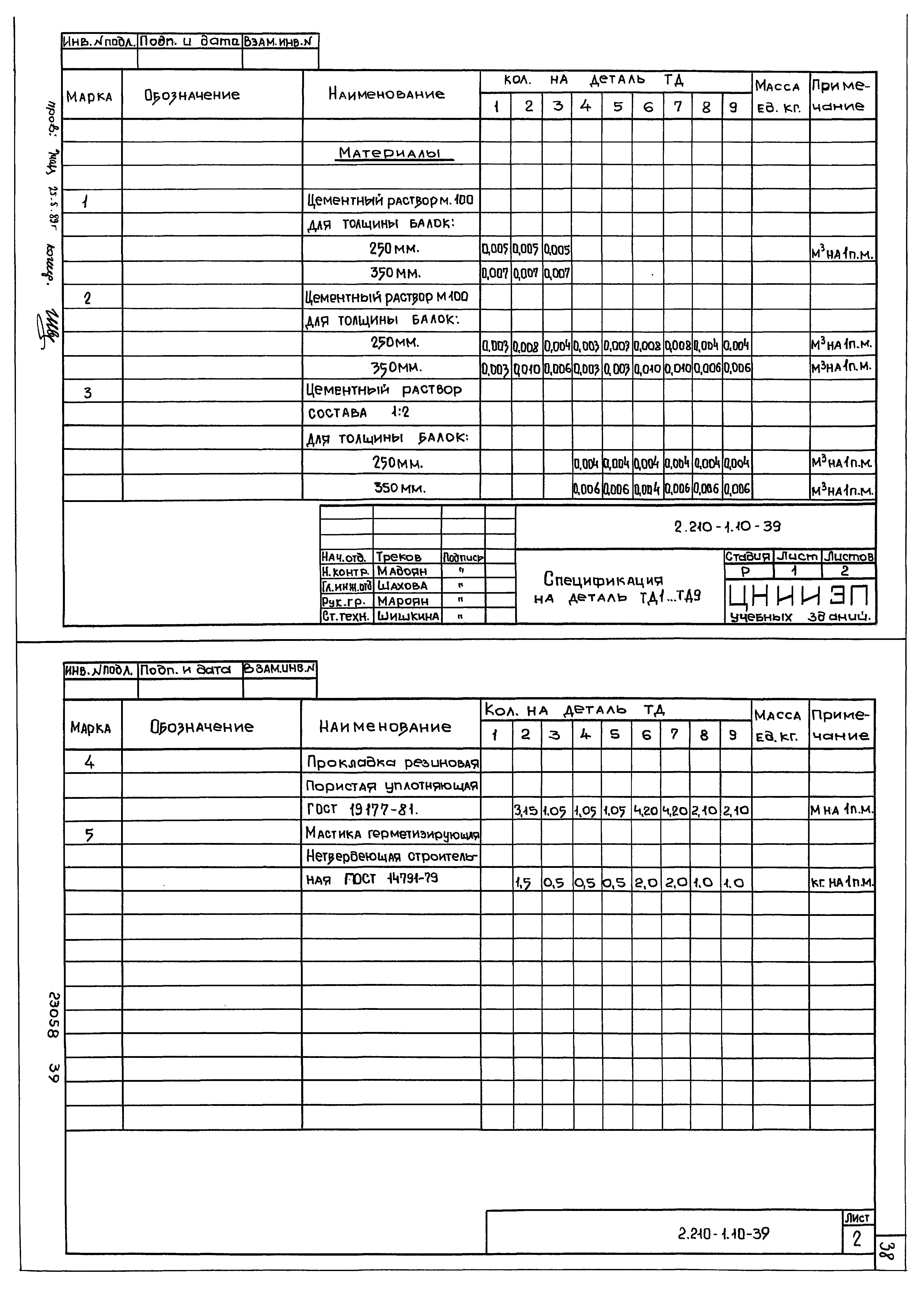 Серия 2.210-1