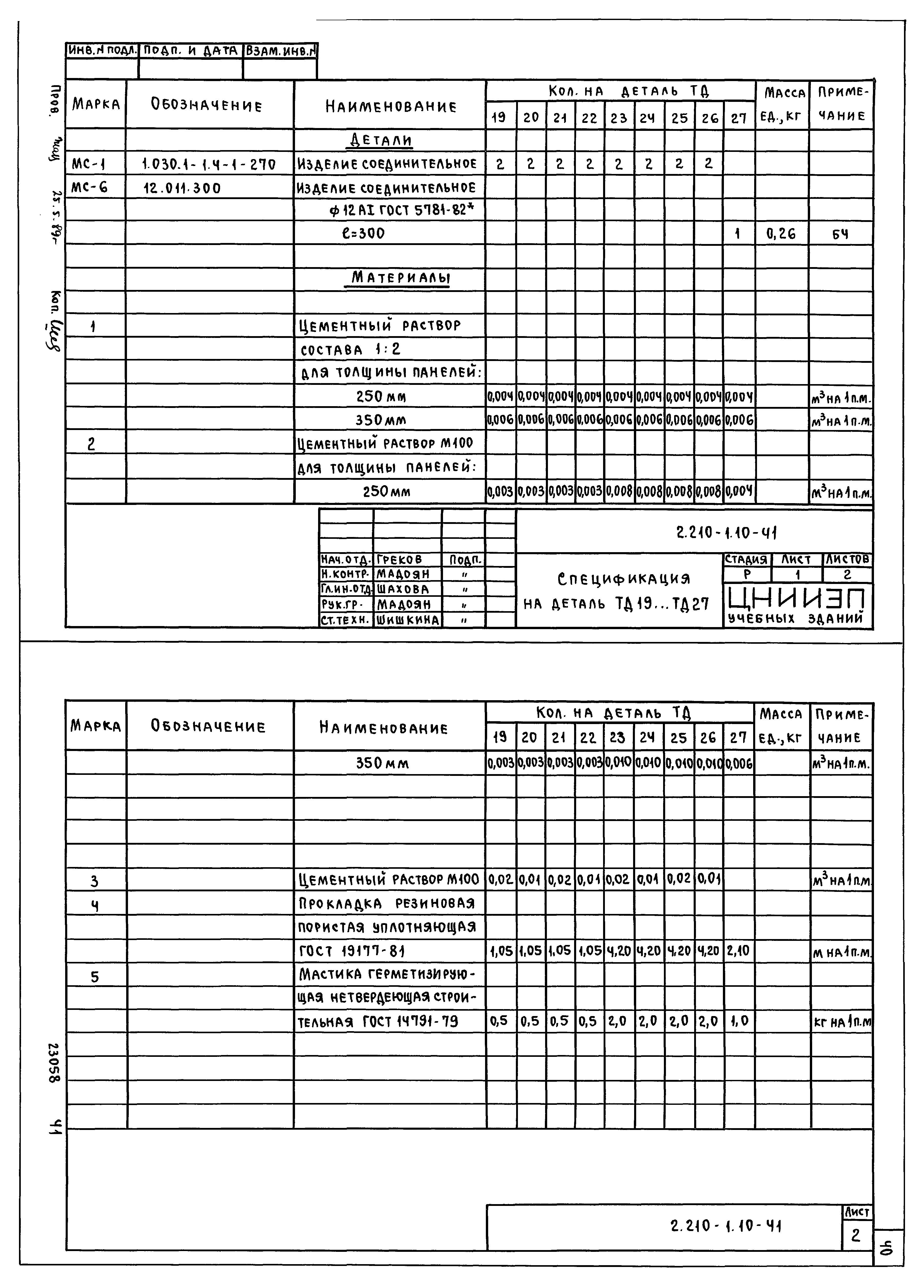 Серия 2.210-1