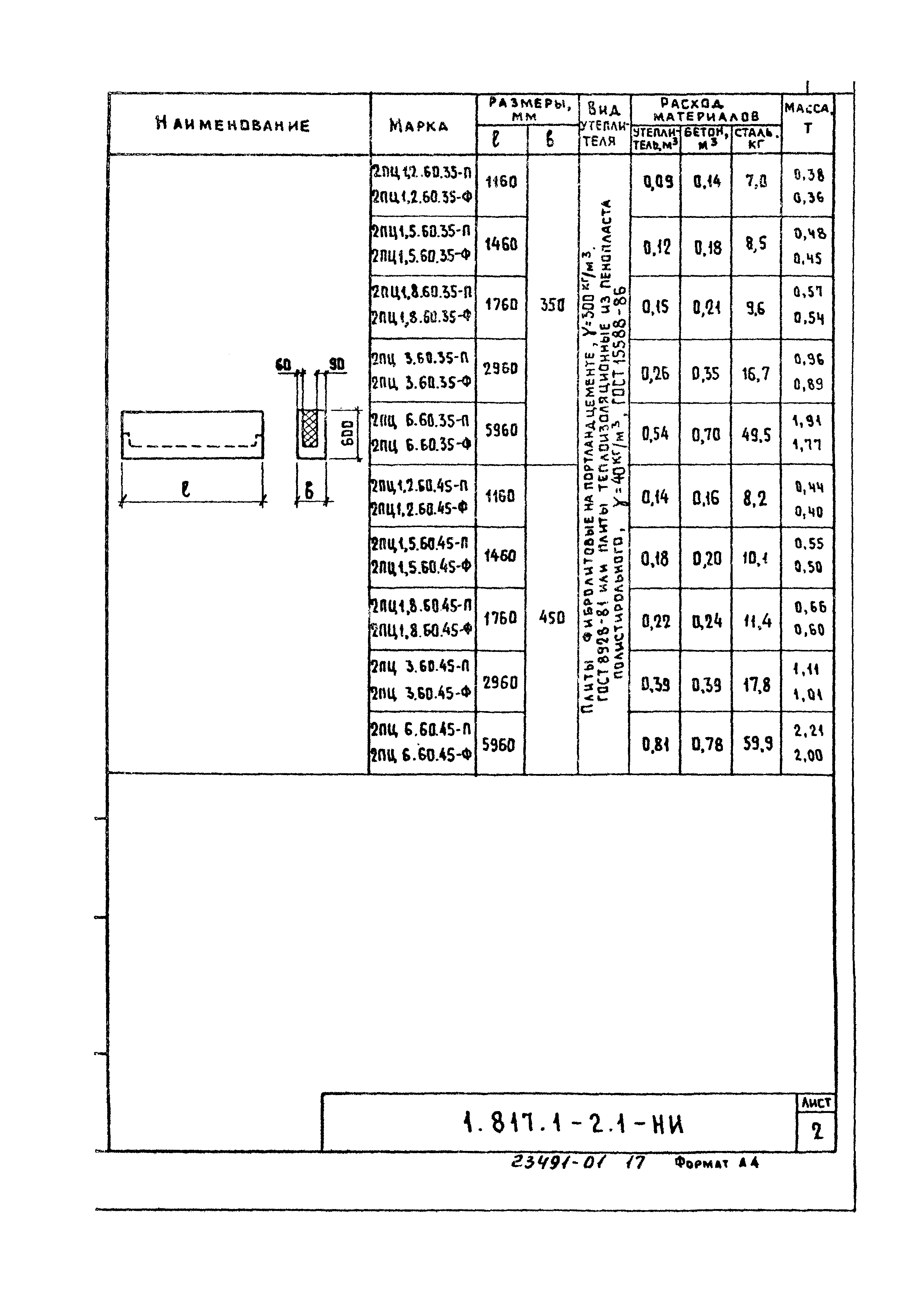 Серия 1.817.1-2