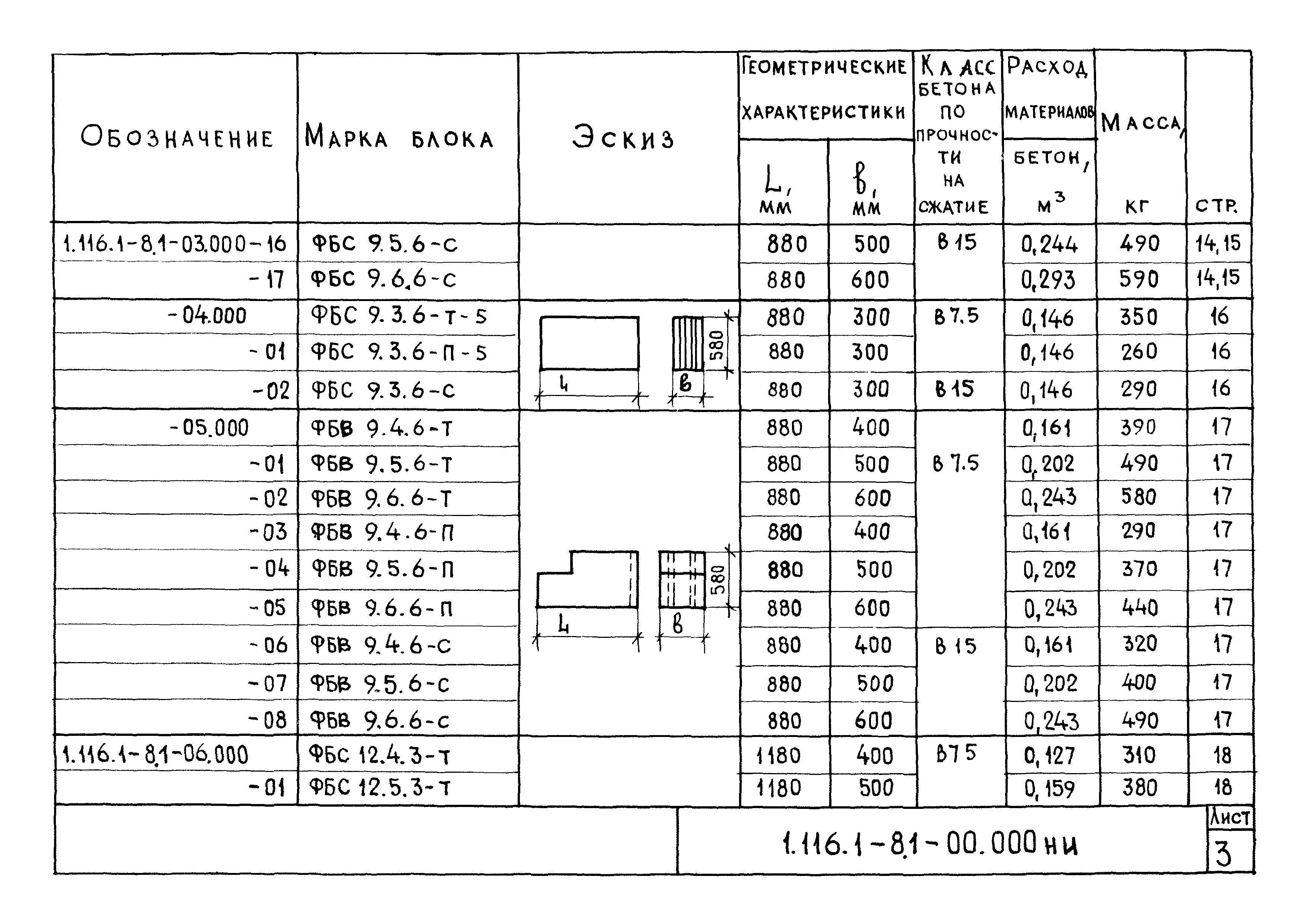 Серия 1.116.1-8