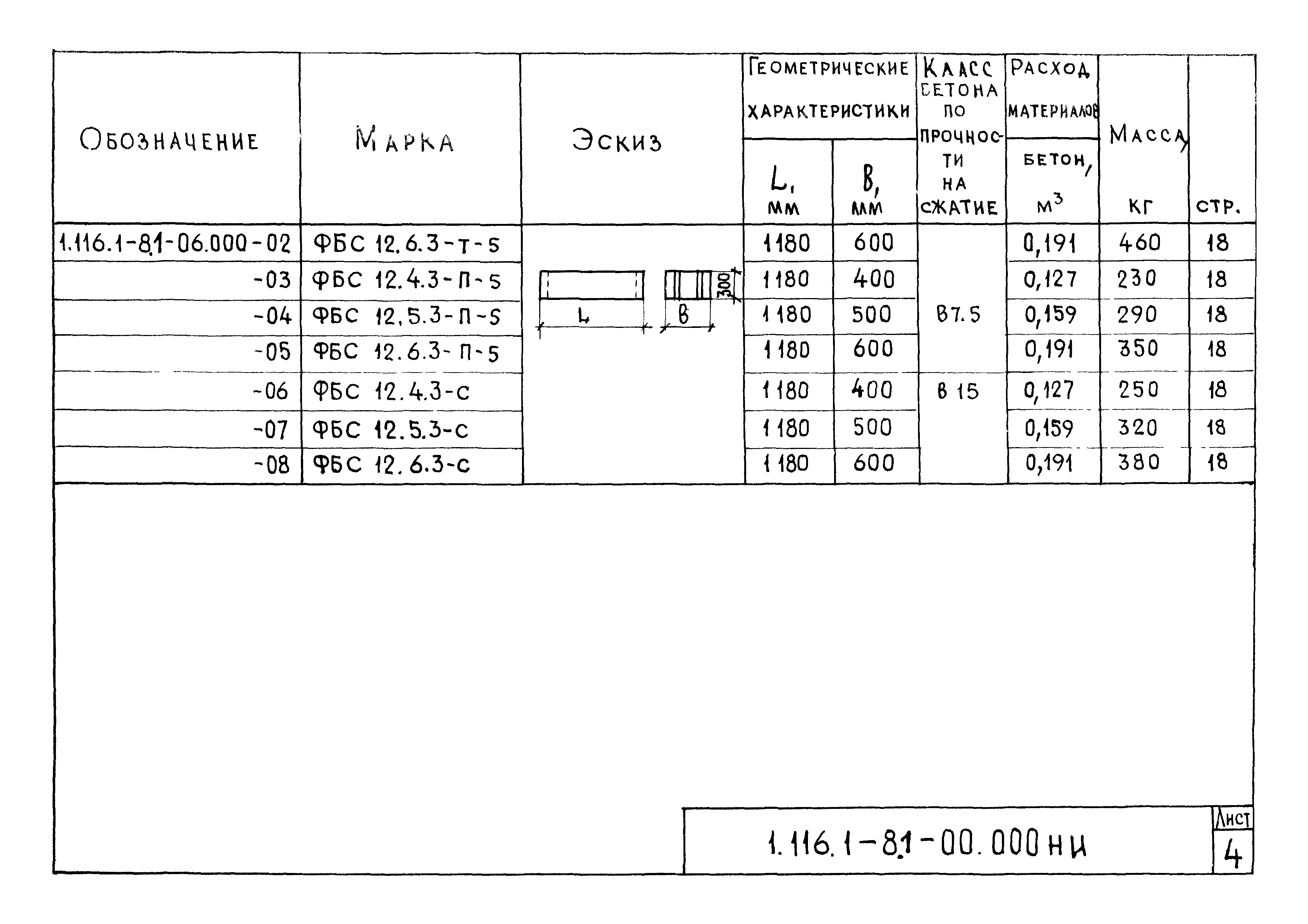 Серия 1.116.1-8
