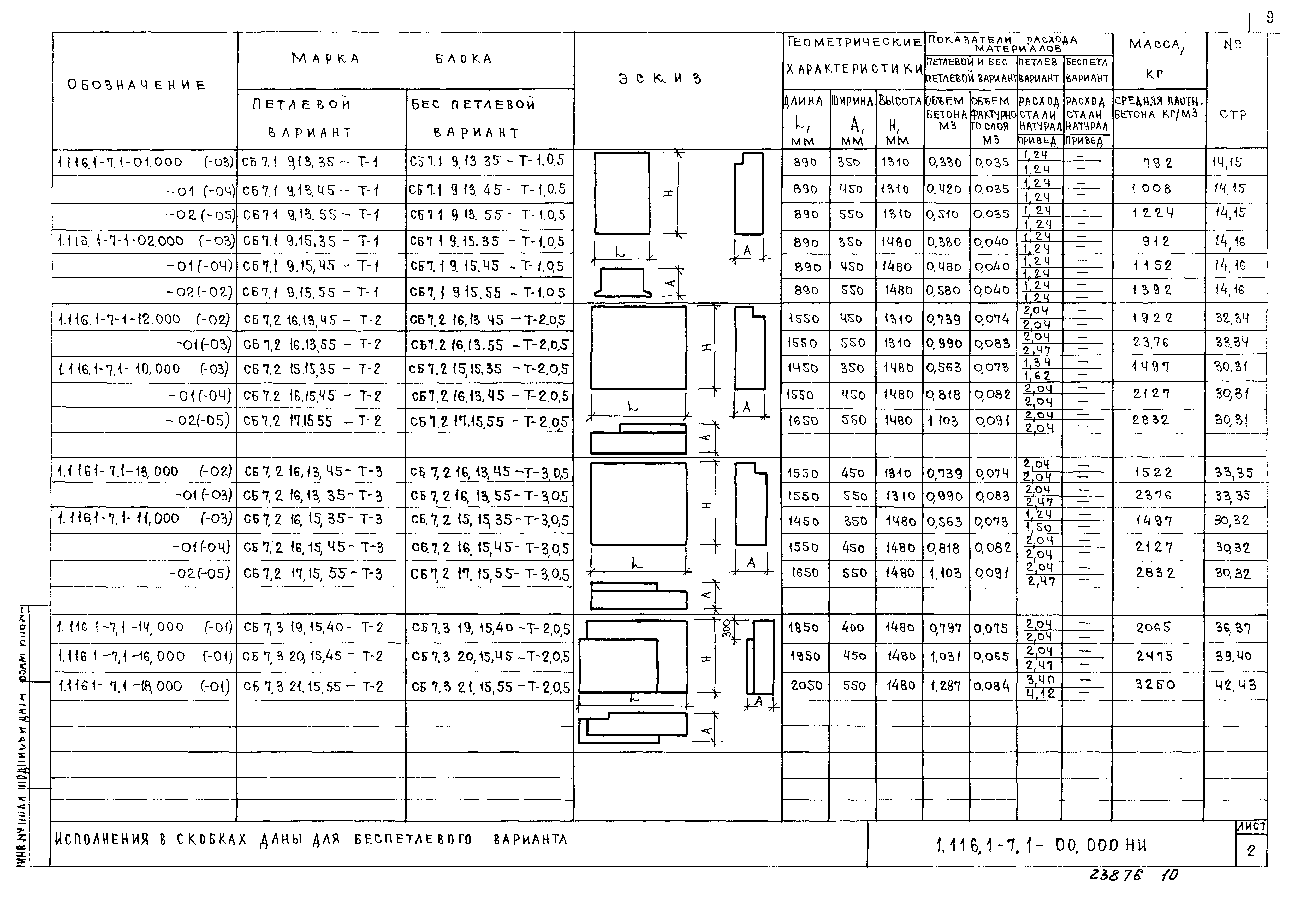 Серия 1.116.1-7