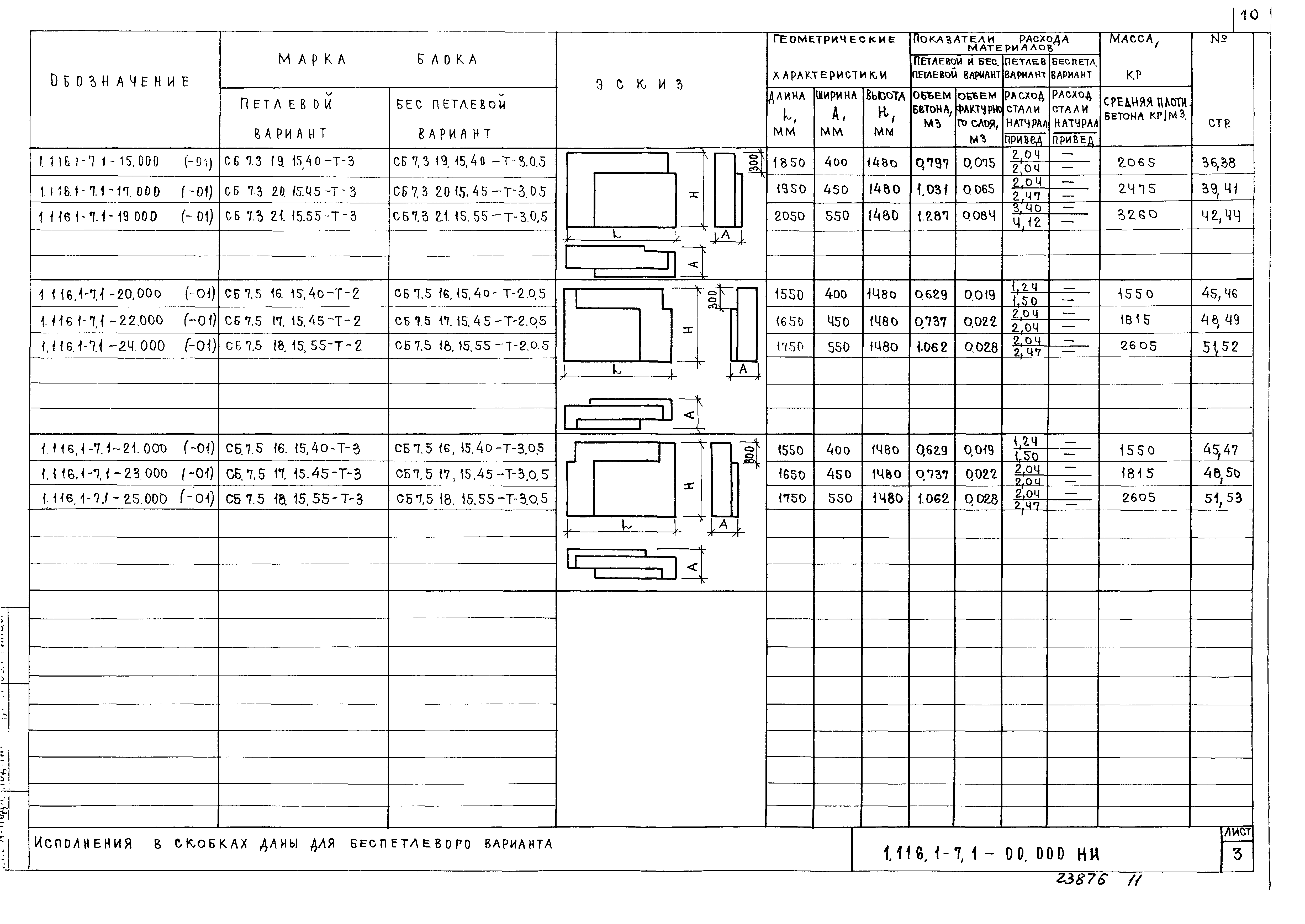 Серия 1.116.1-7