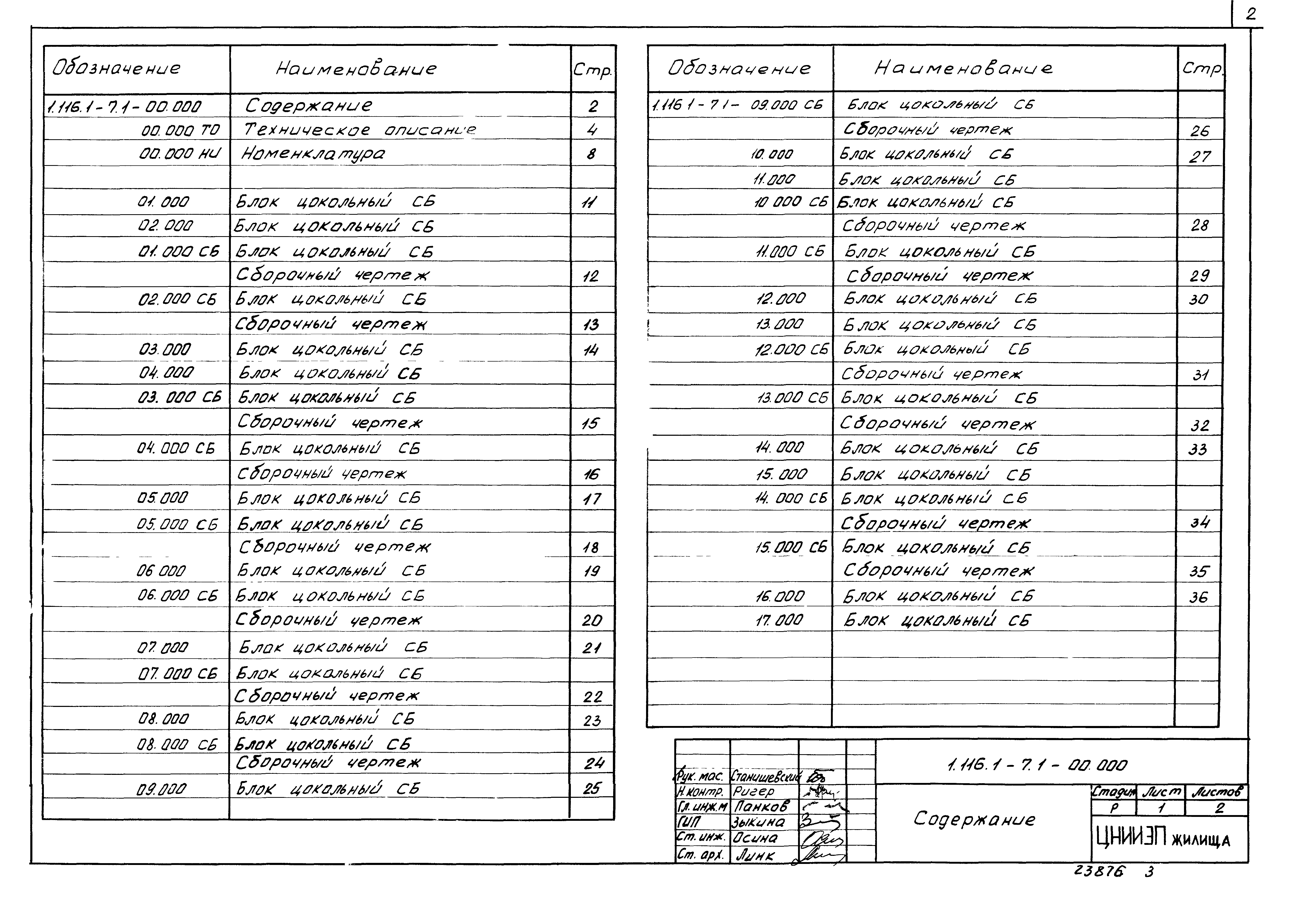 Серия 1.116.1-7