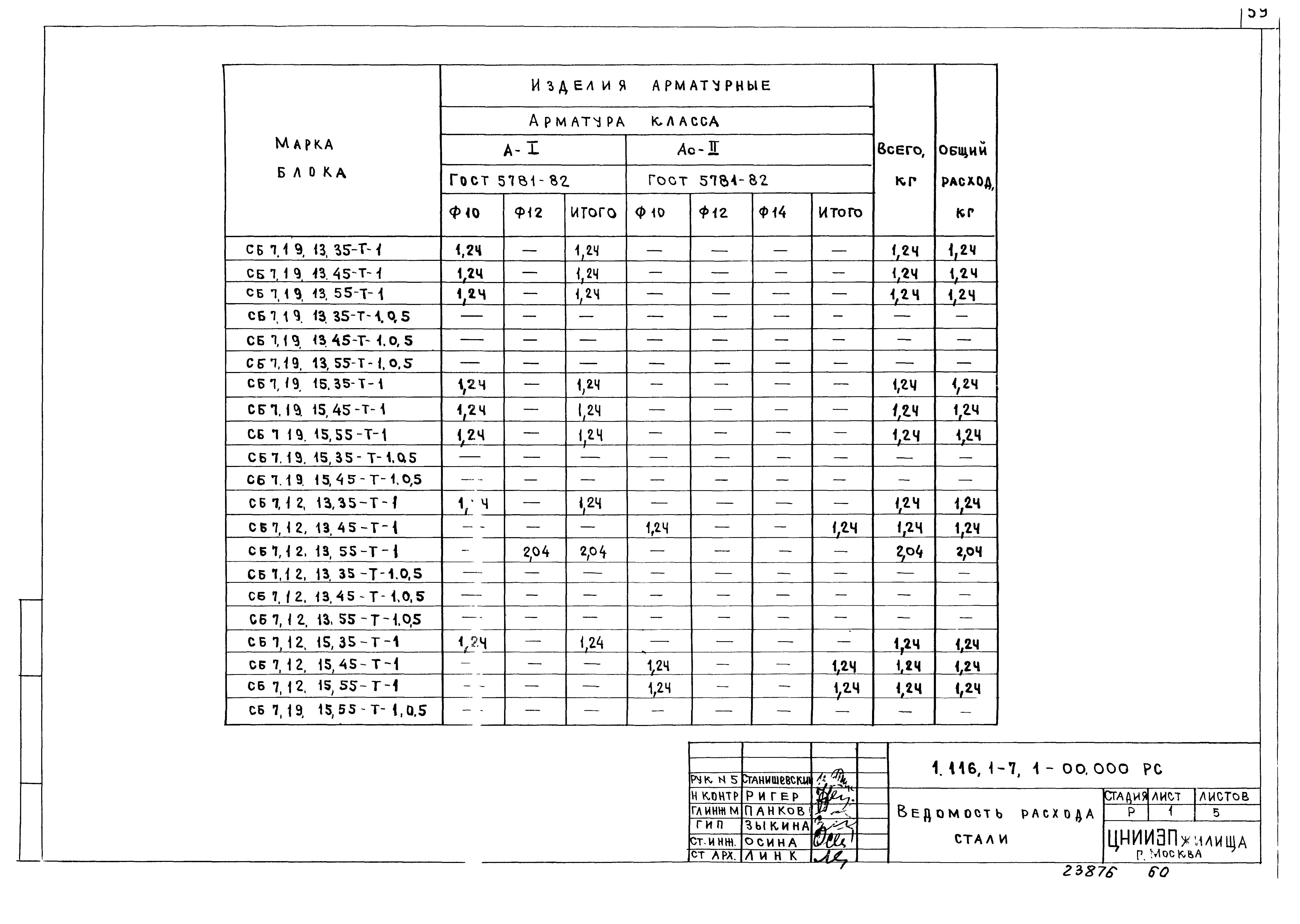Серия 1.116.1-7