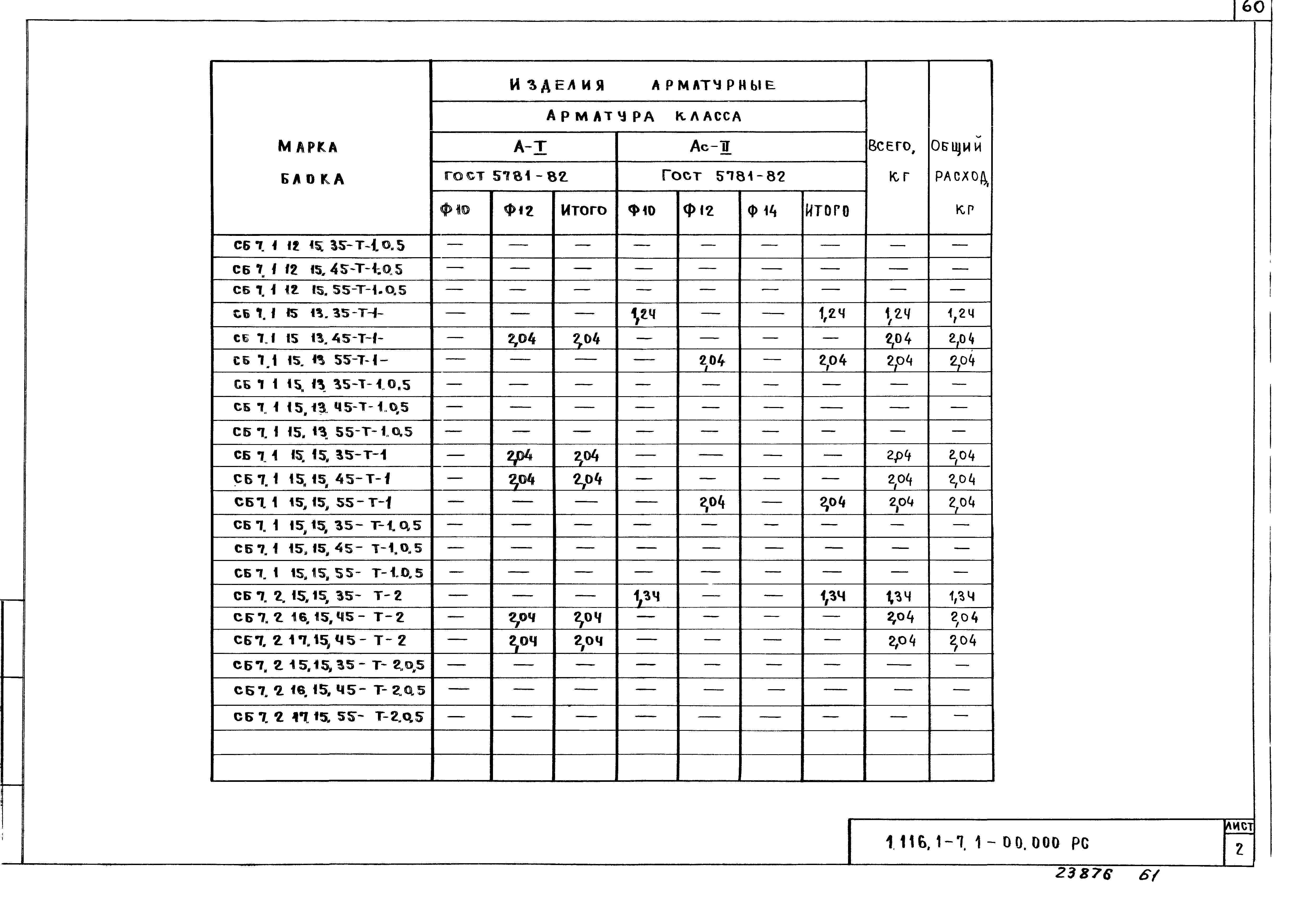 Серия 1.116.1-7