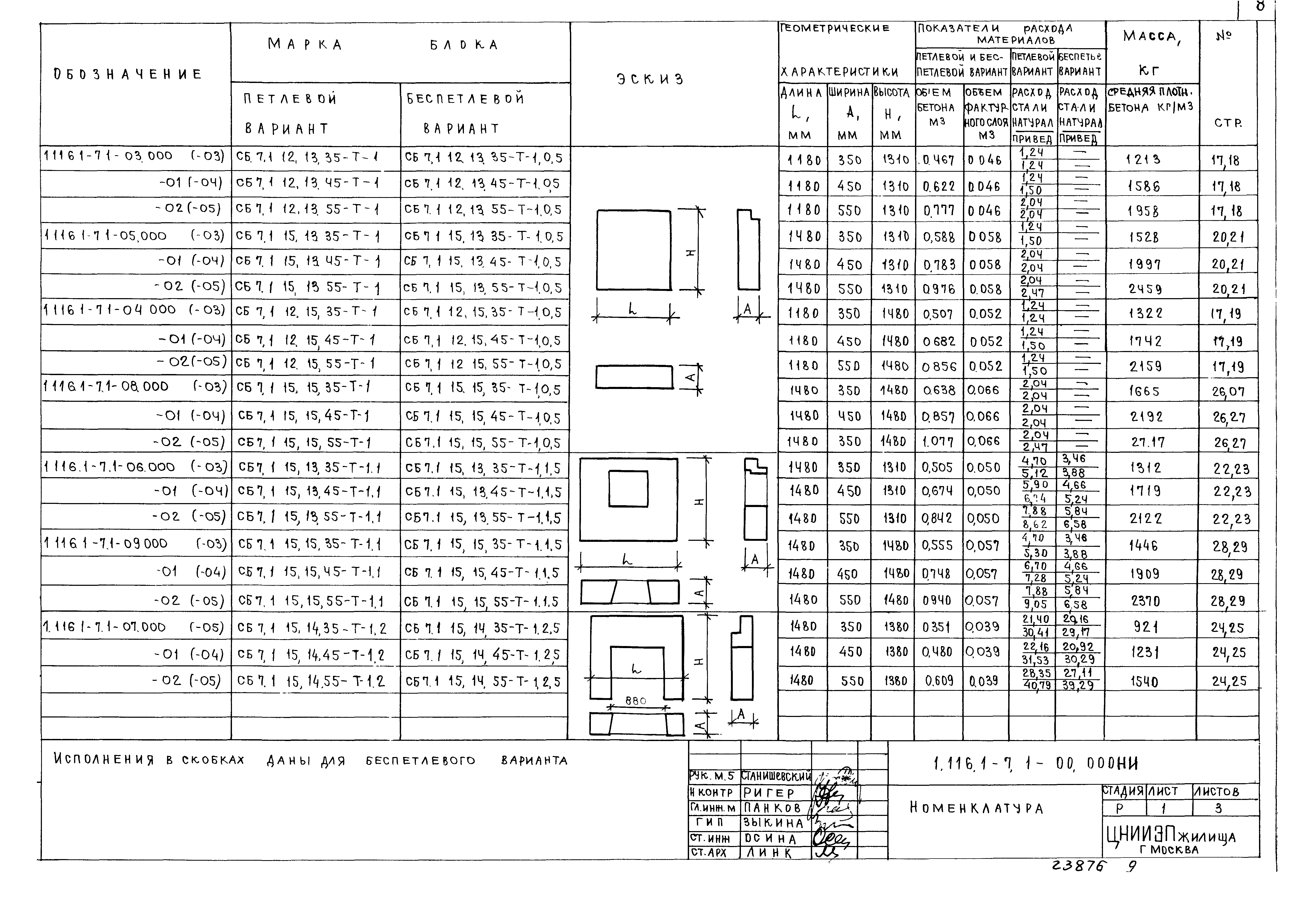 Серия 1.116.1-7