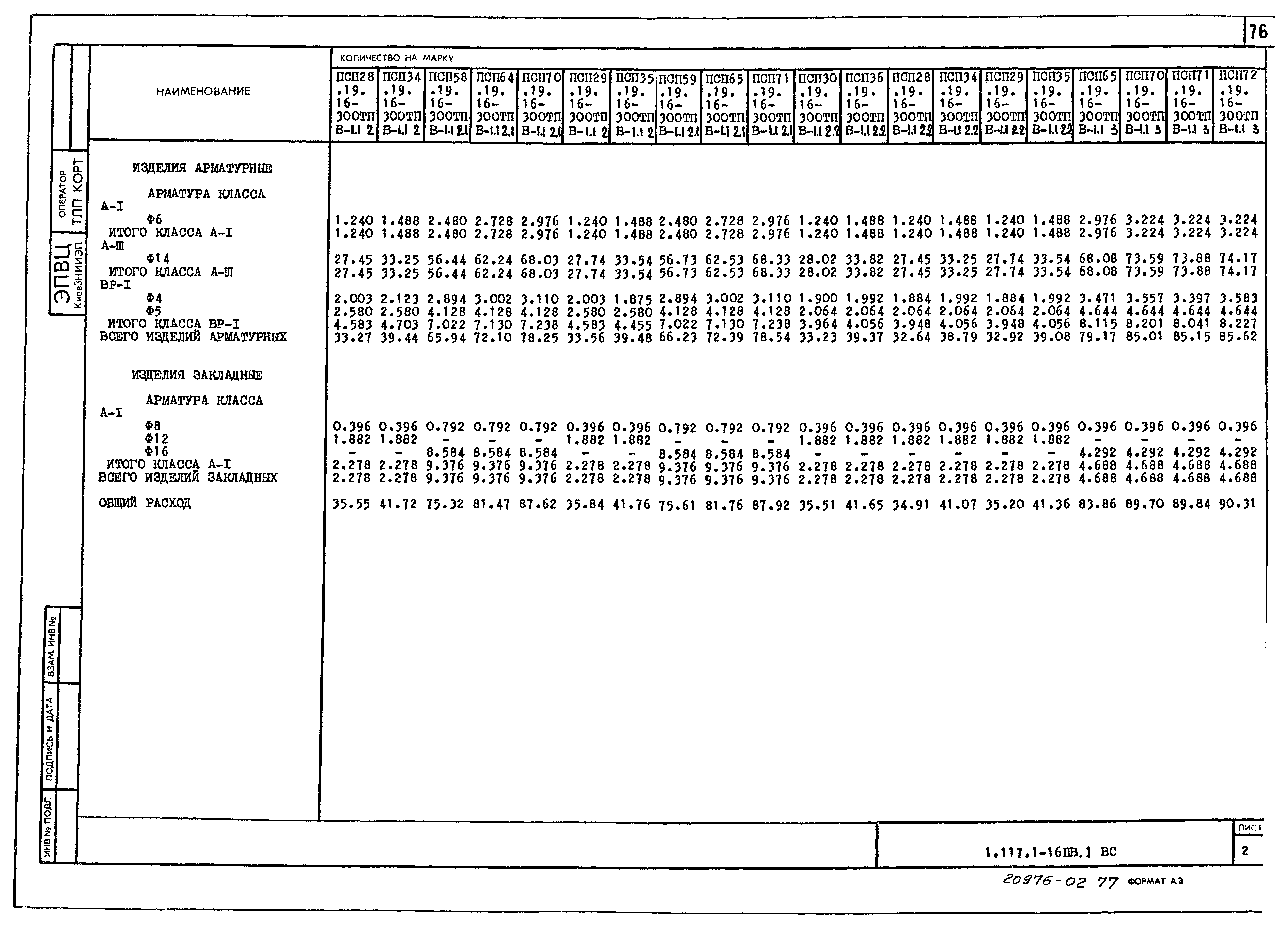 Серия 1.117.1-16пв