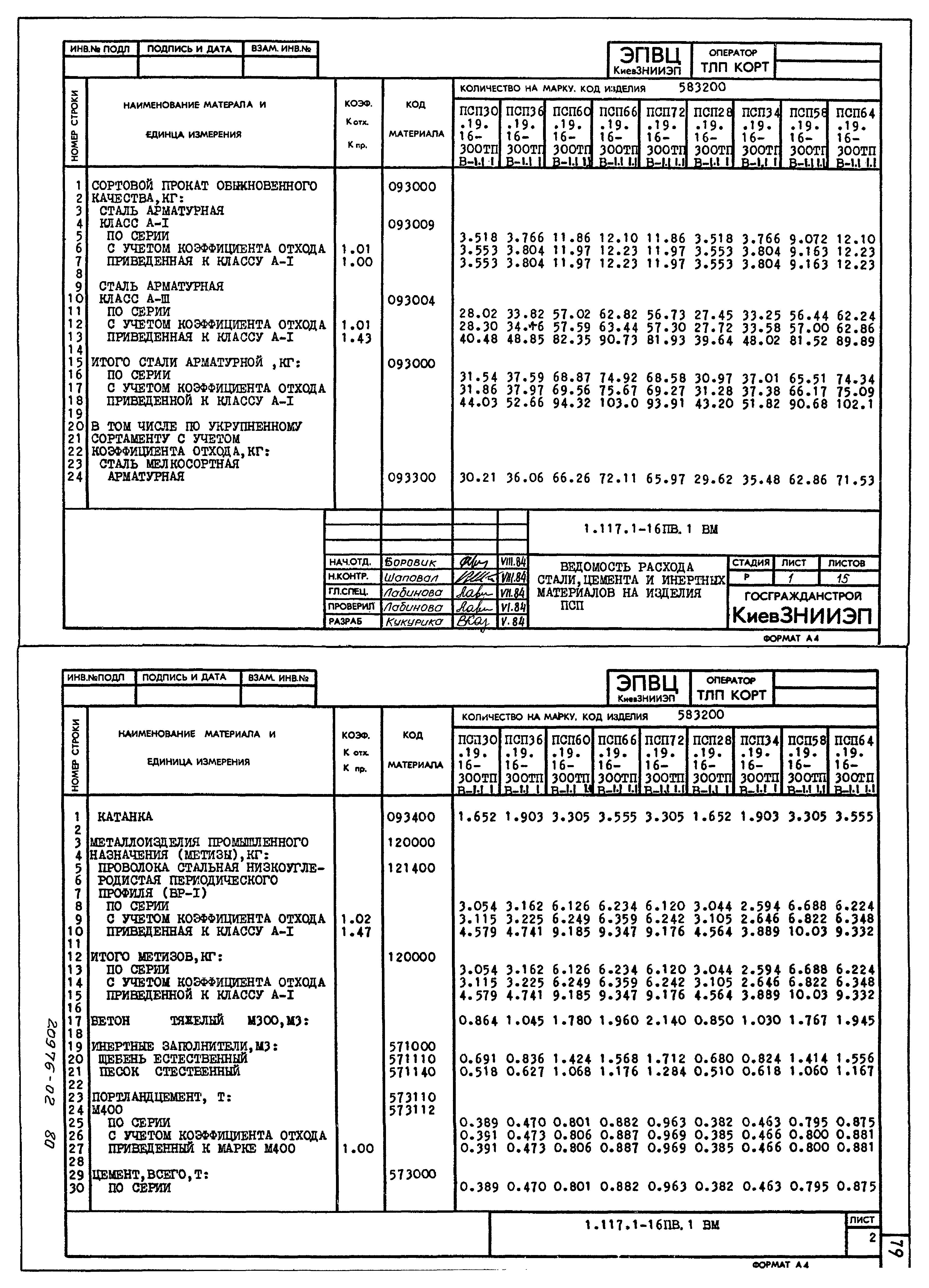 Серия 1.117.1-16пв