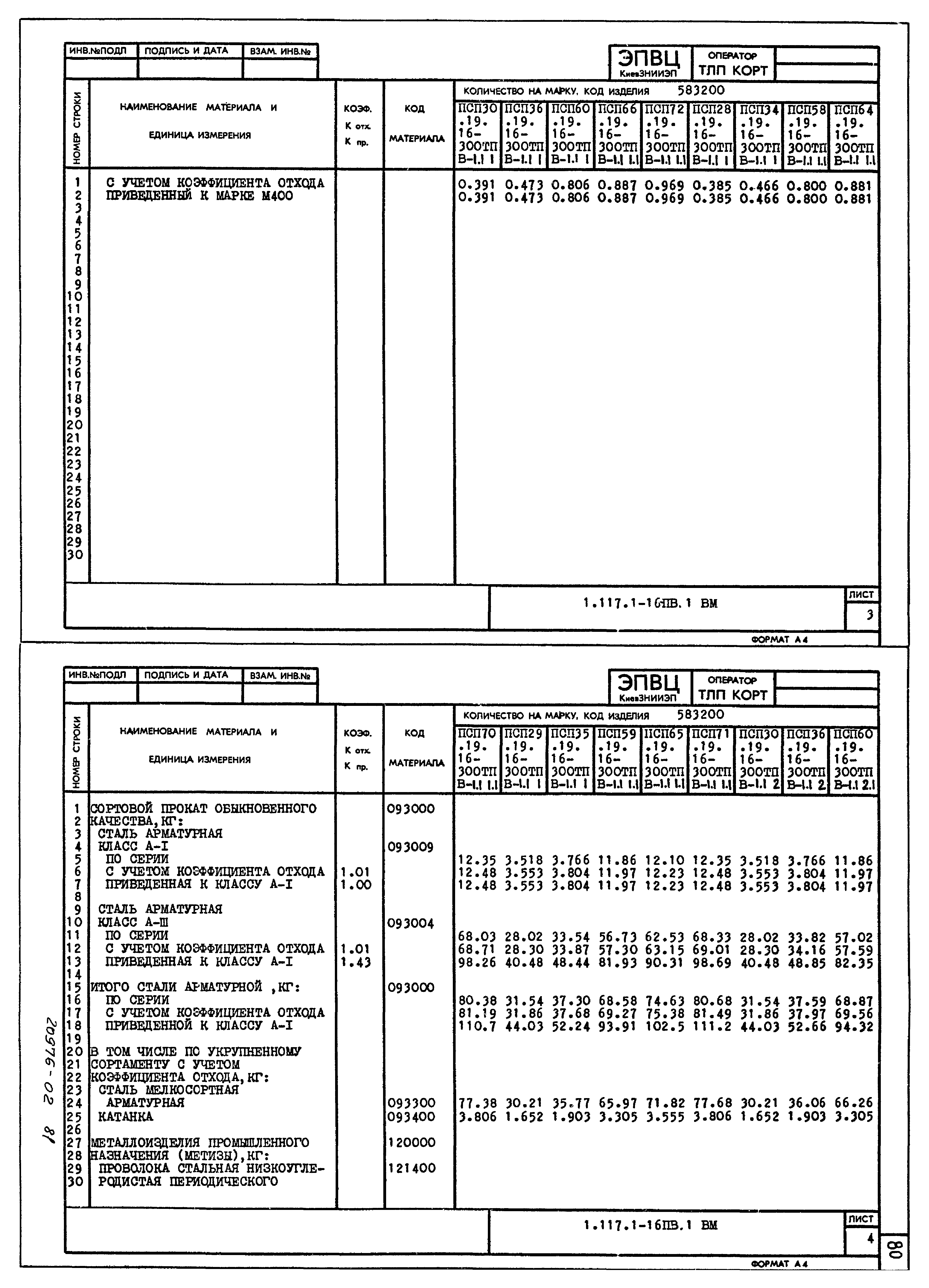 Серия 1.117.1-16пв
