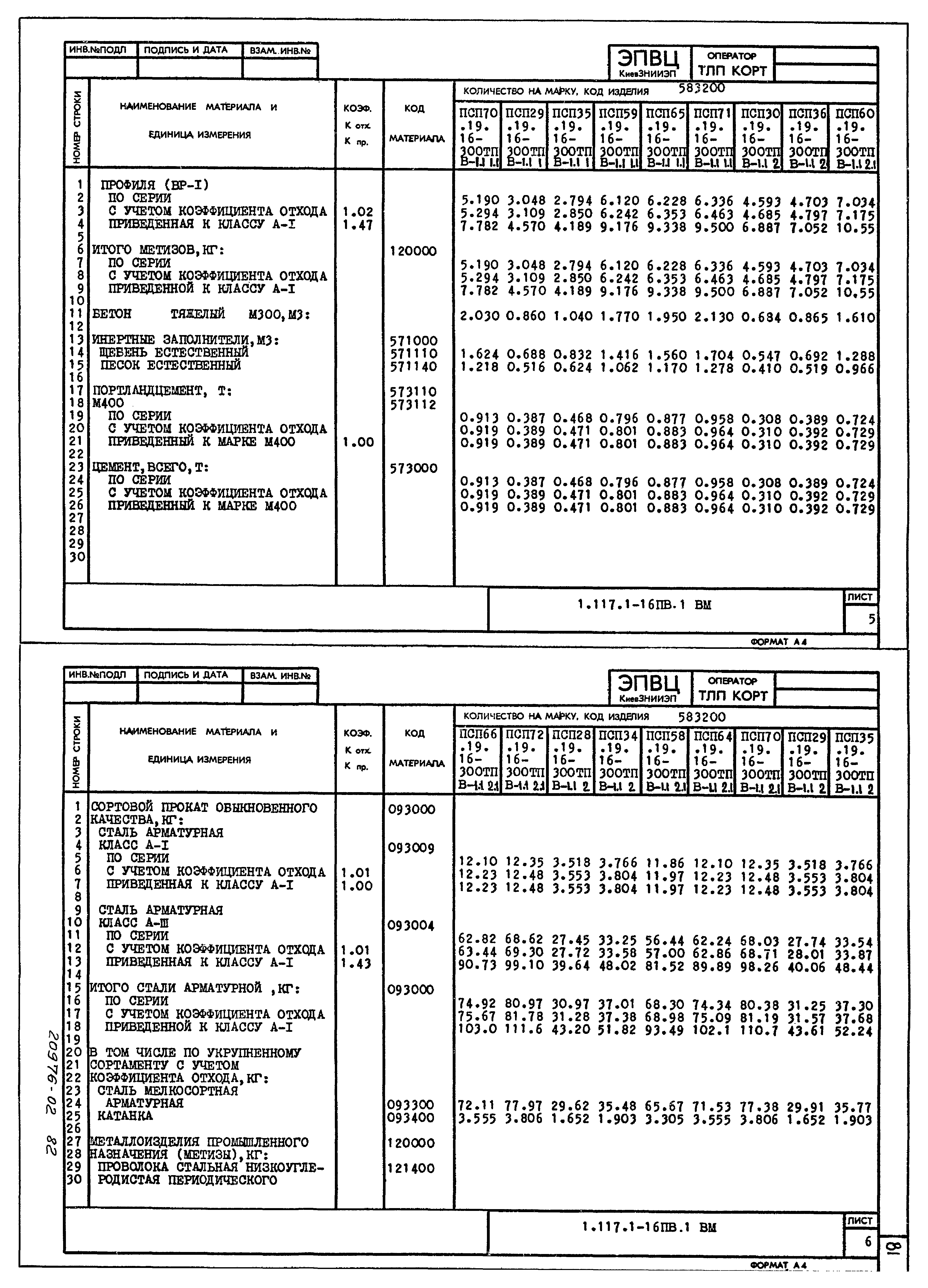 Серия 1.117.1-16пв