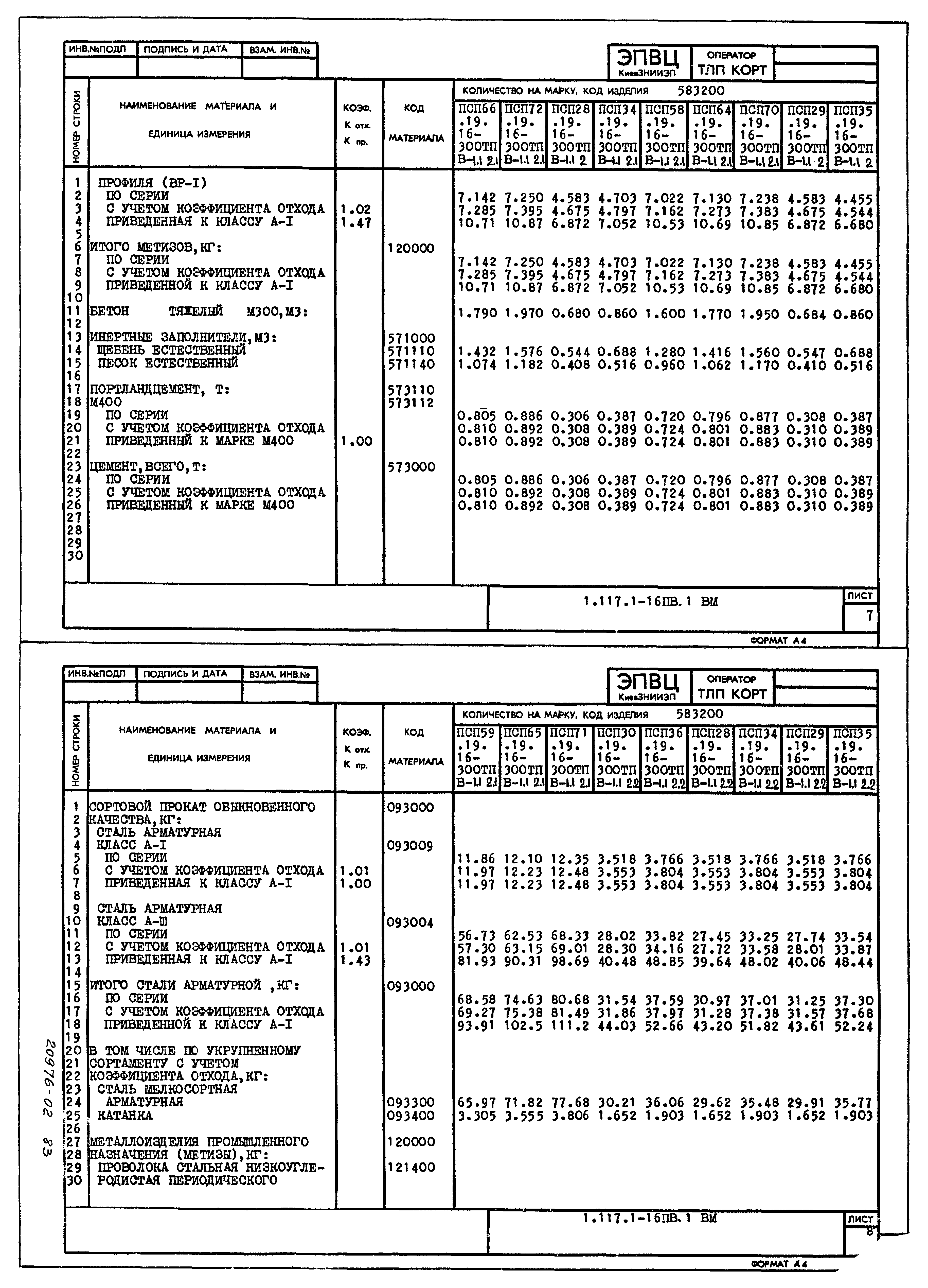 Серия 1.117.1-16пв