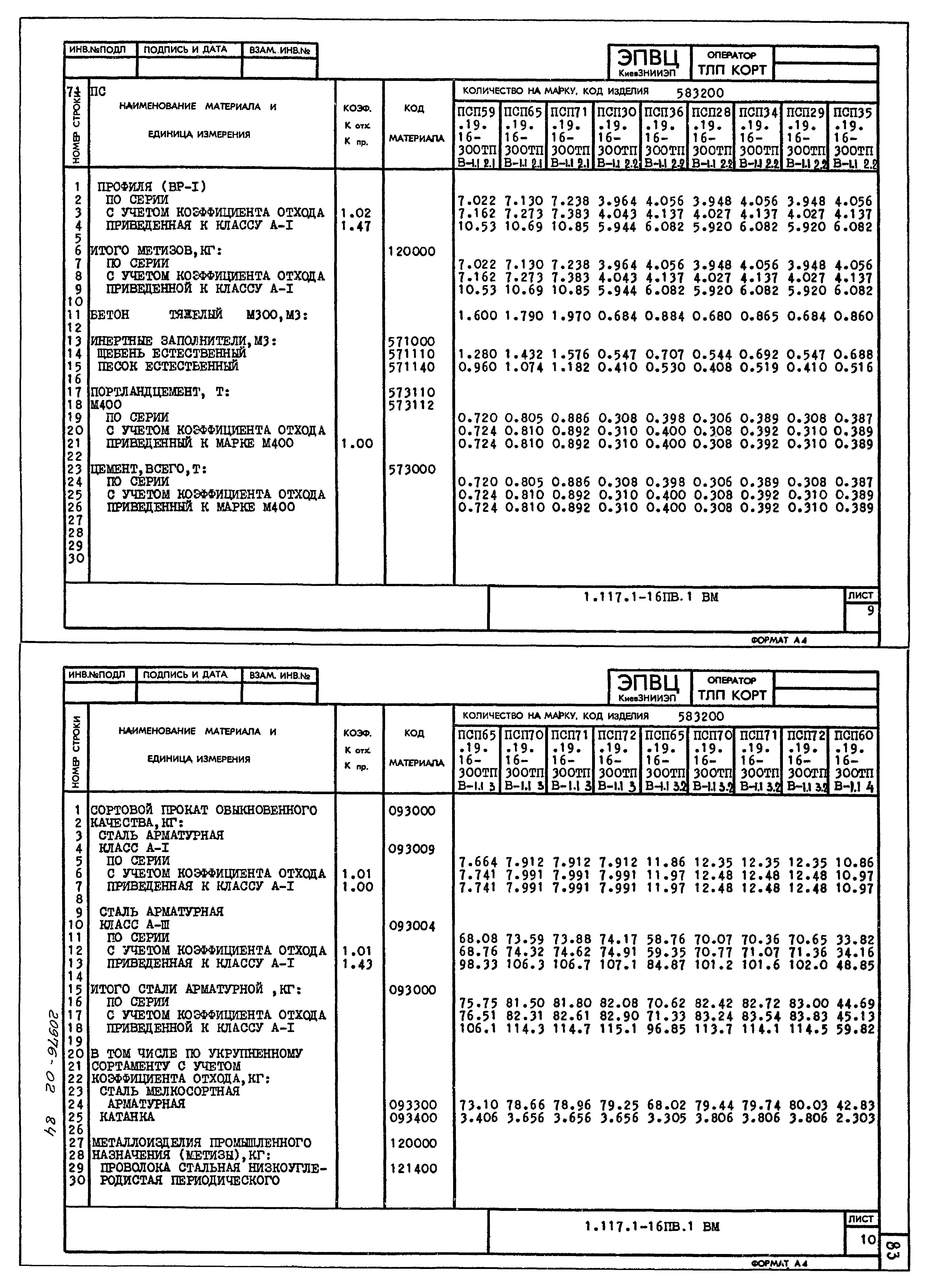 Серия 1.117.1-16пв