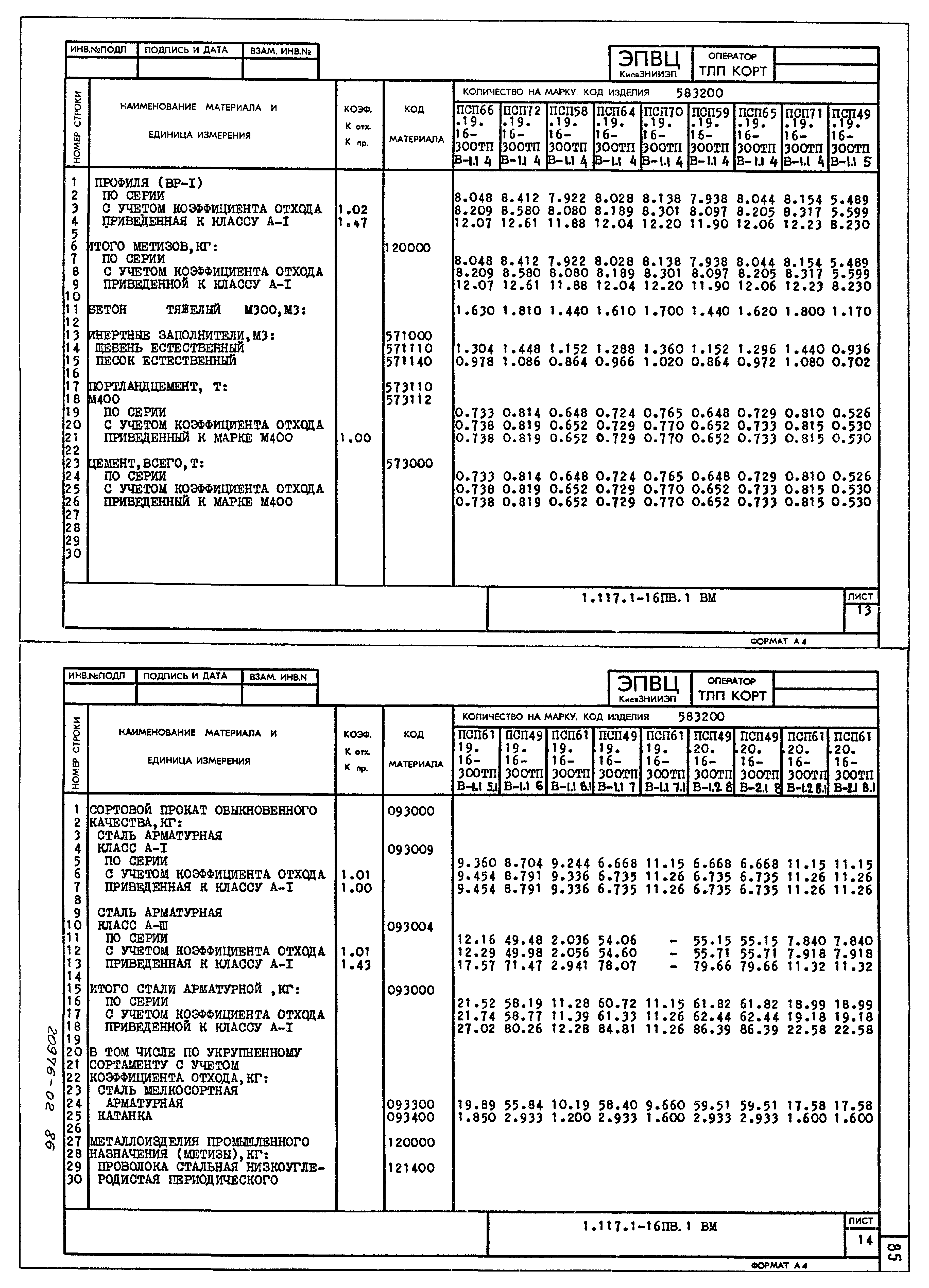 Серия 1.117.1-16пв