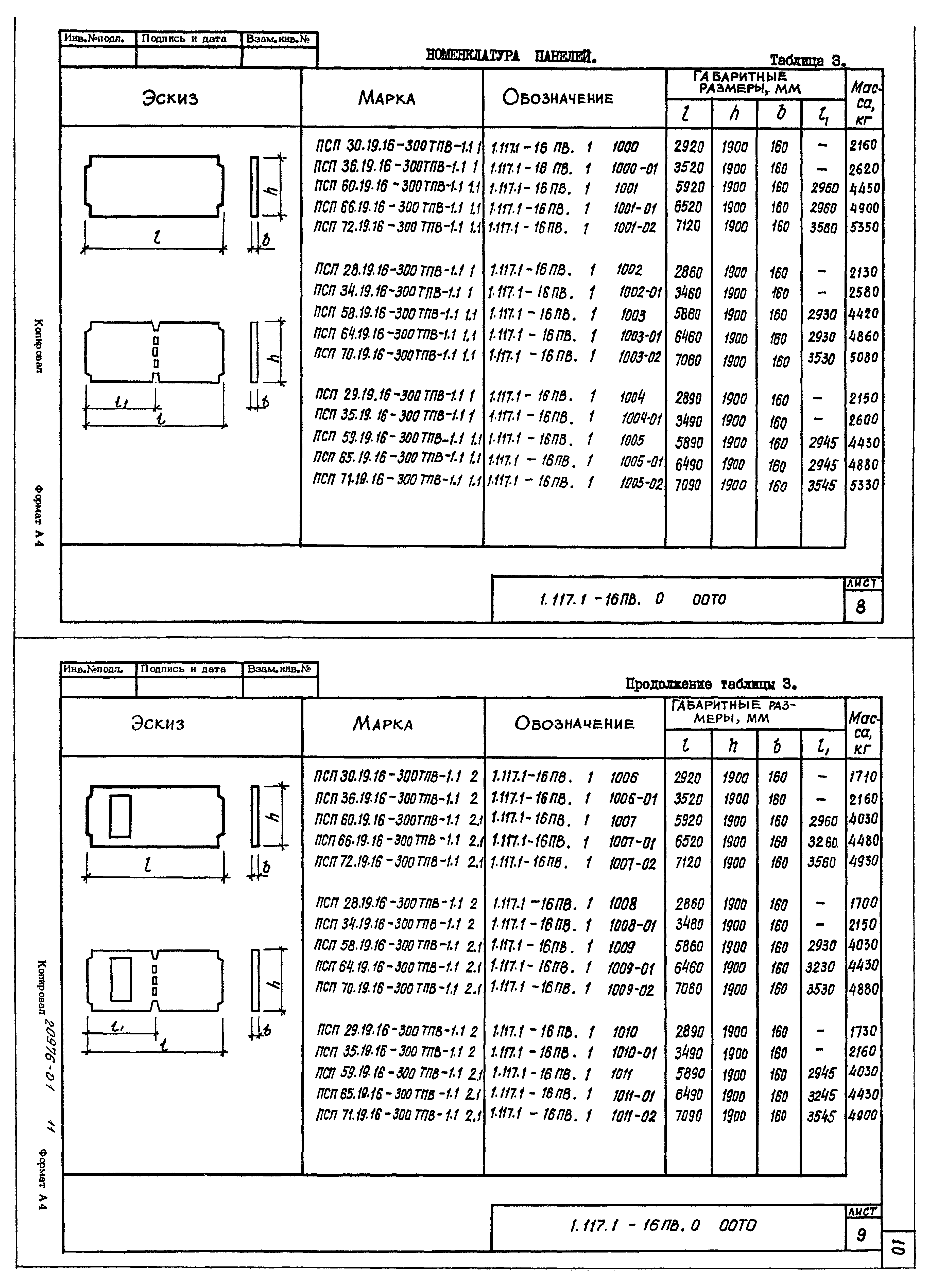 Серия 1.117.1-16пв