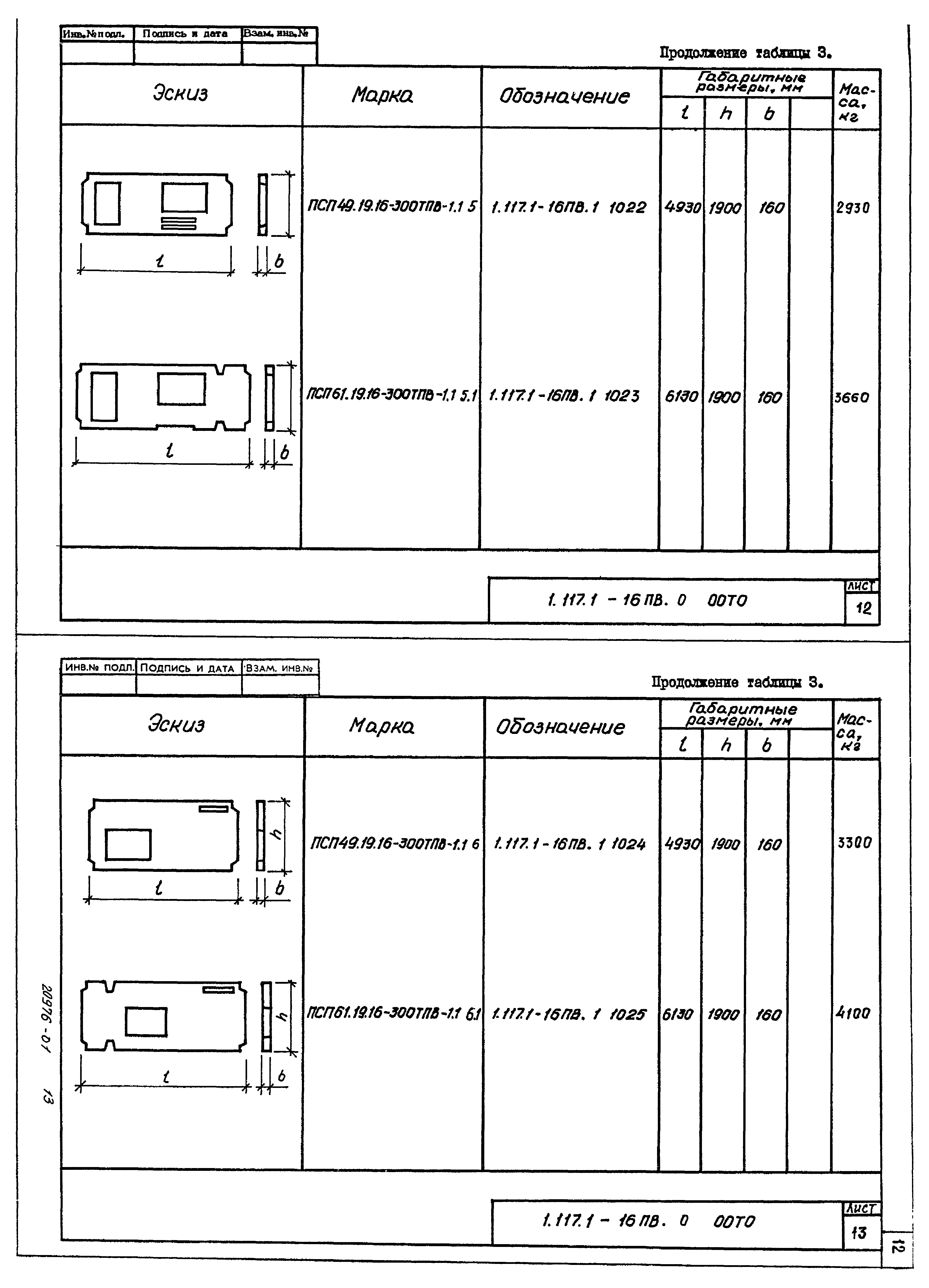 Серия 1.117.1-16пв
