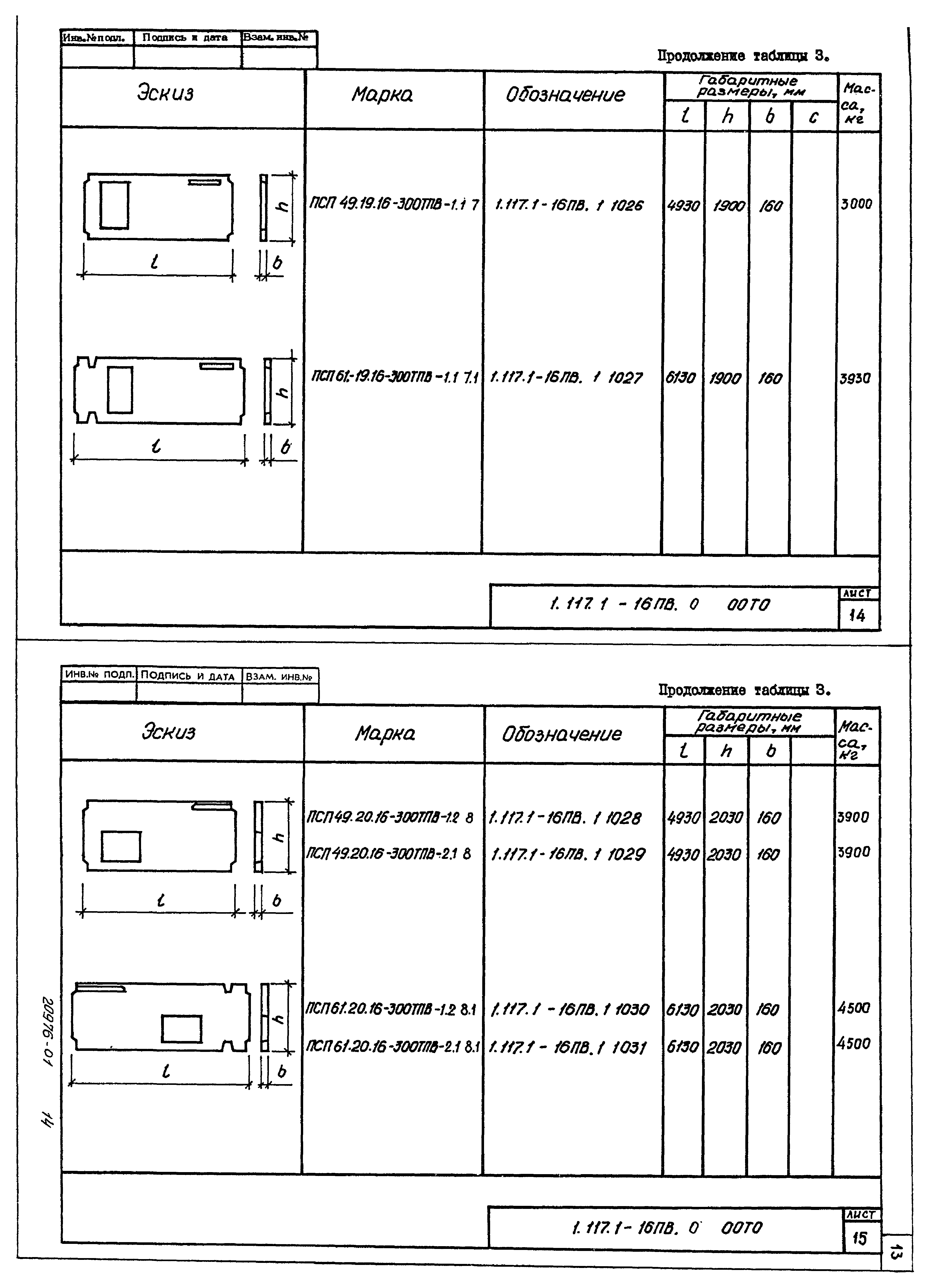 Серия 1.117.1-16пв