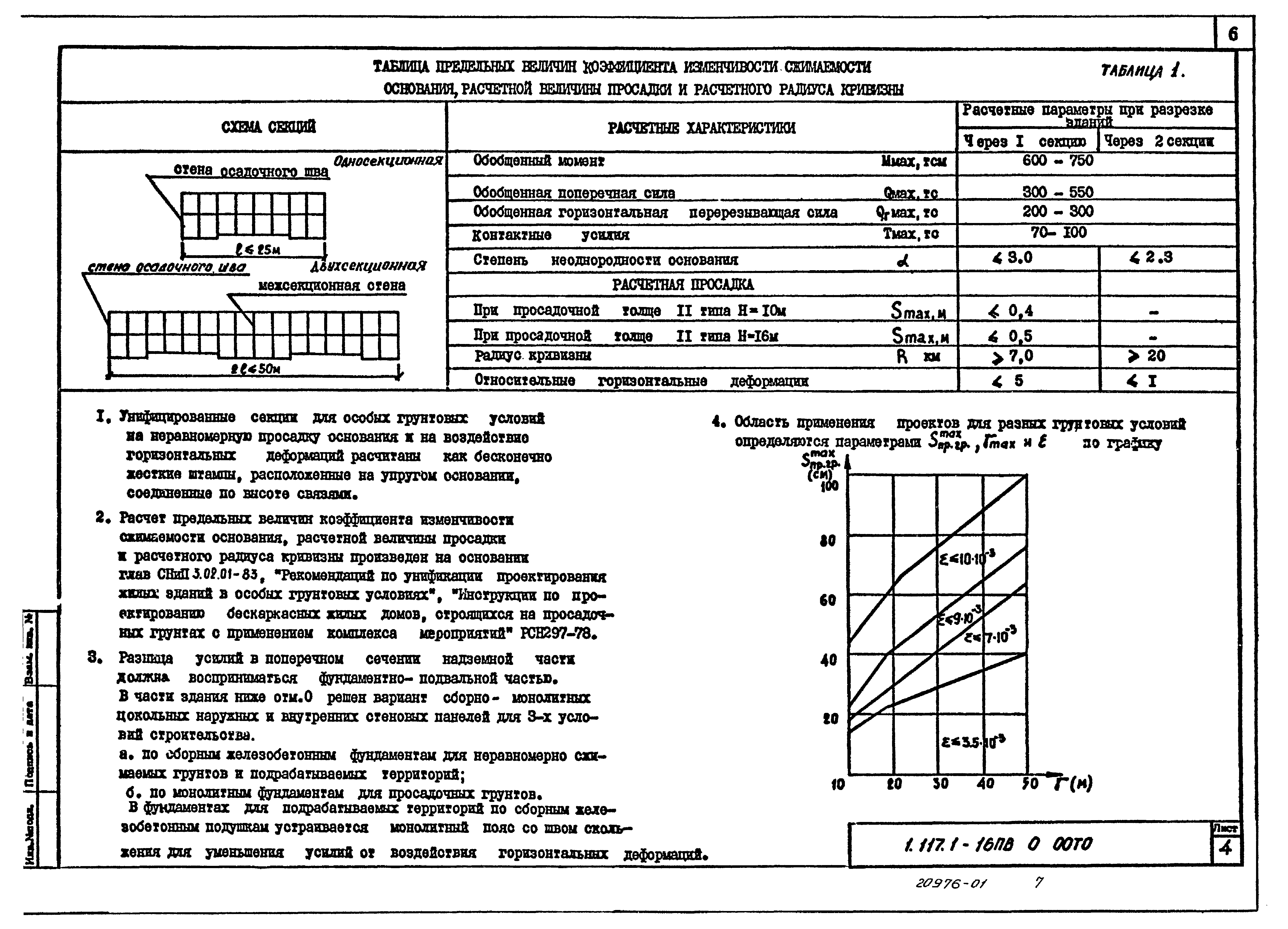 Серия 1.117.1-16пв