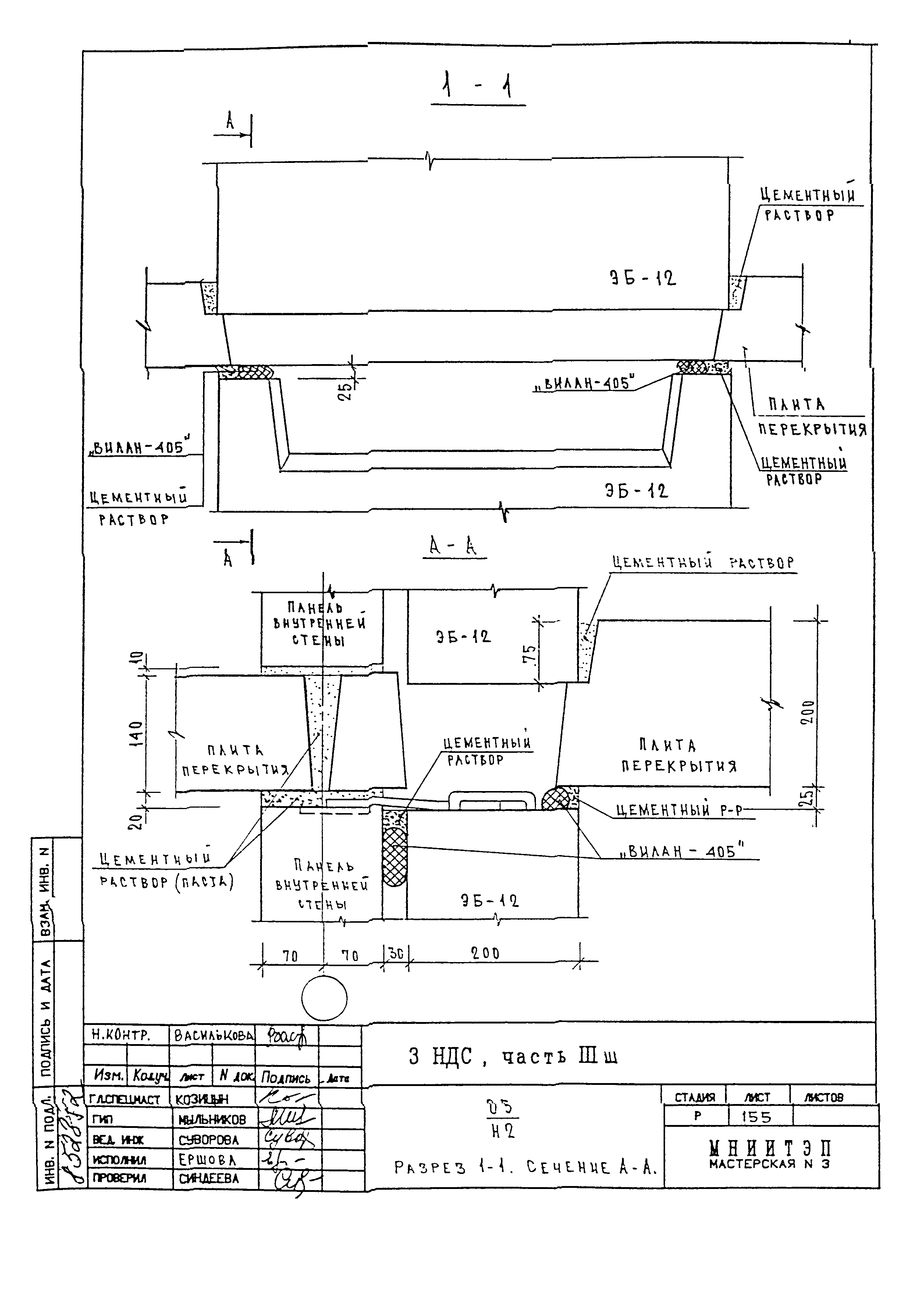 3 НДС, часть III ш