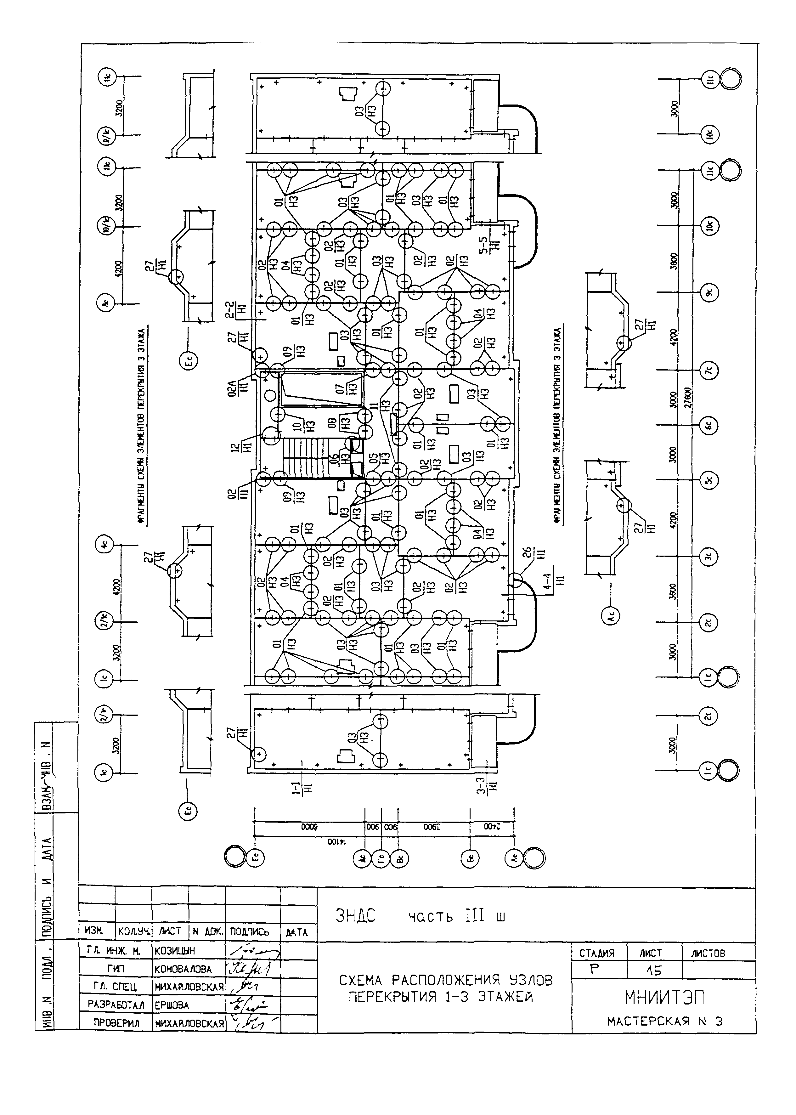 3 НДС, часть III ш