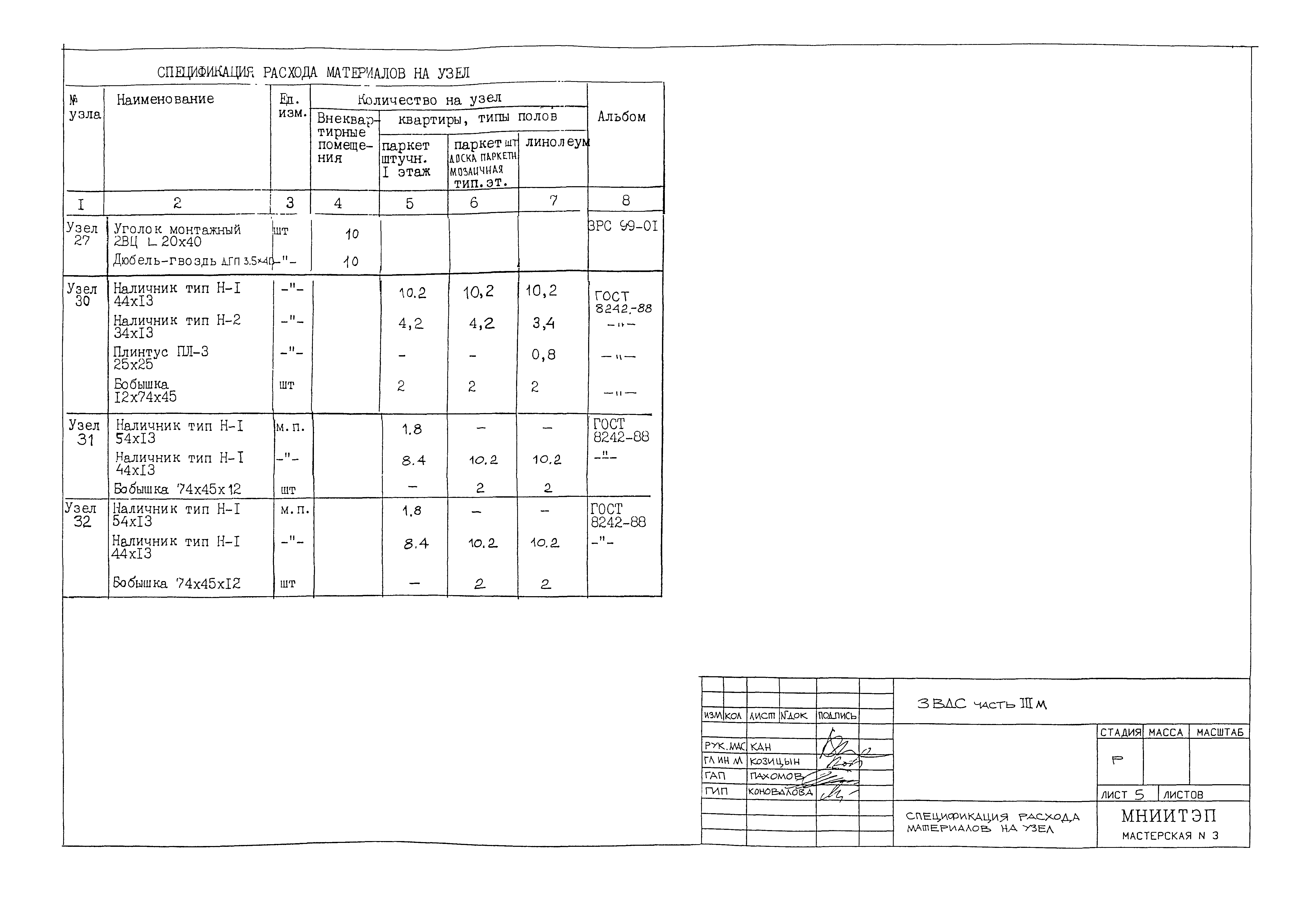 3 ВДС часть III м