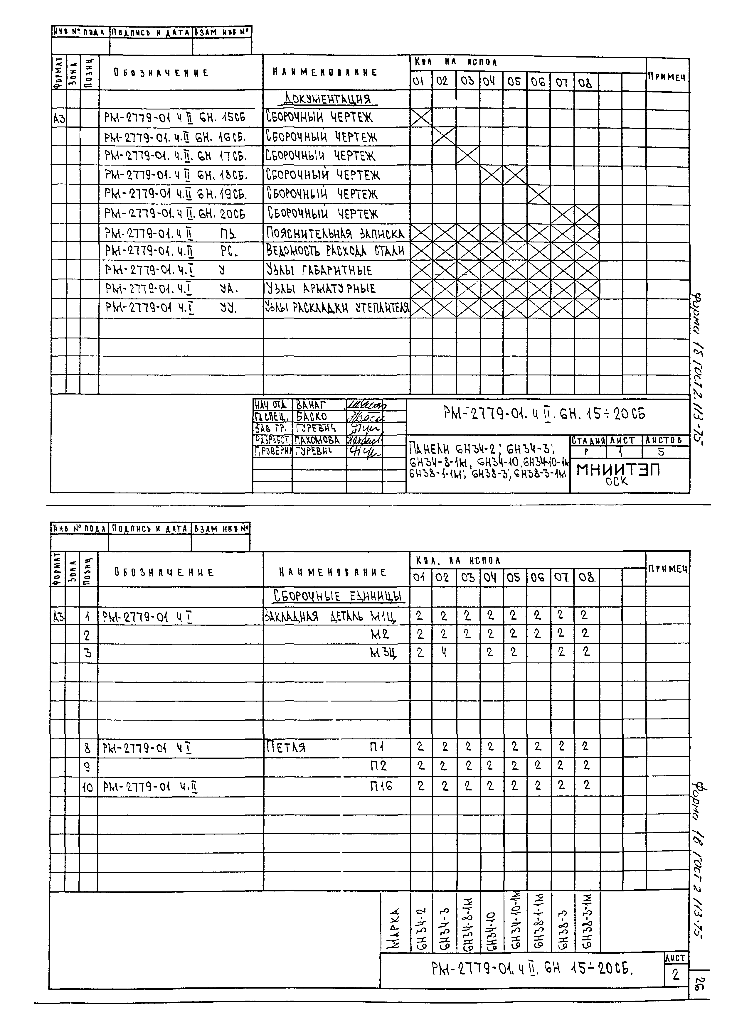 РМ-2779-01