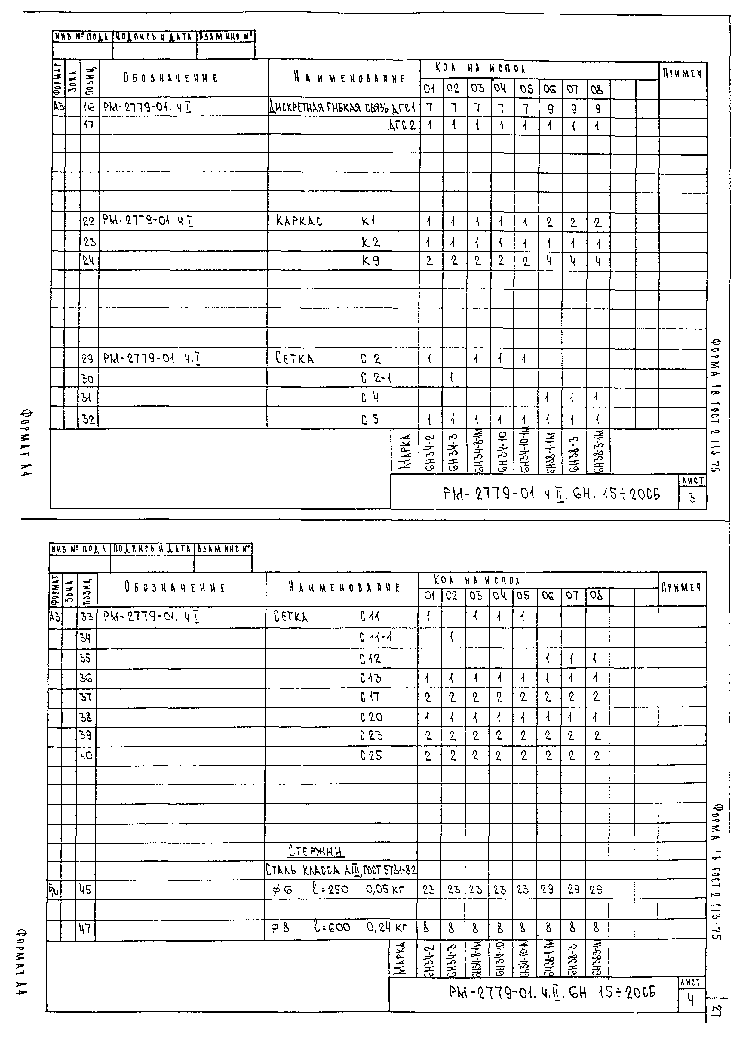 РМ-2779-01