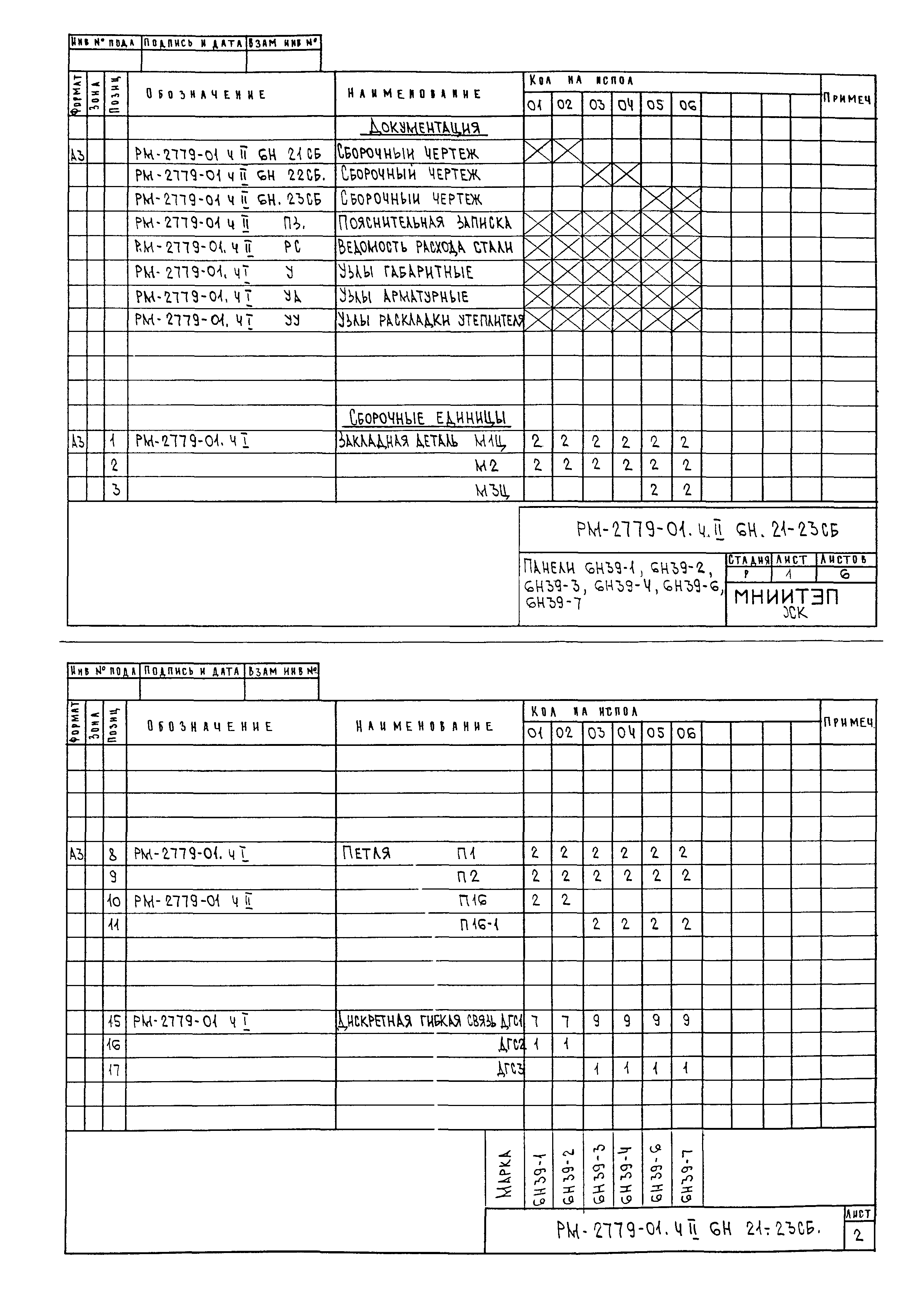 РМ-2779-01