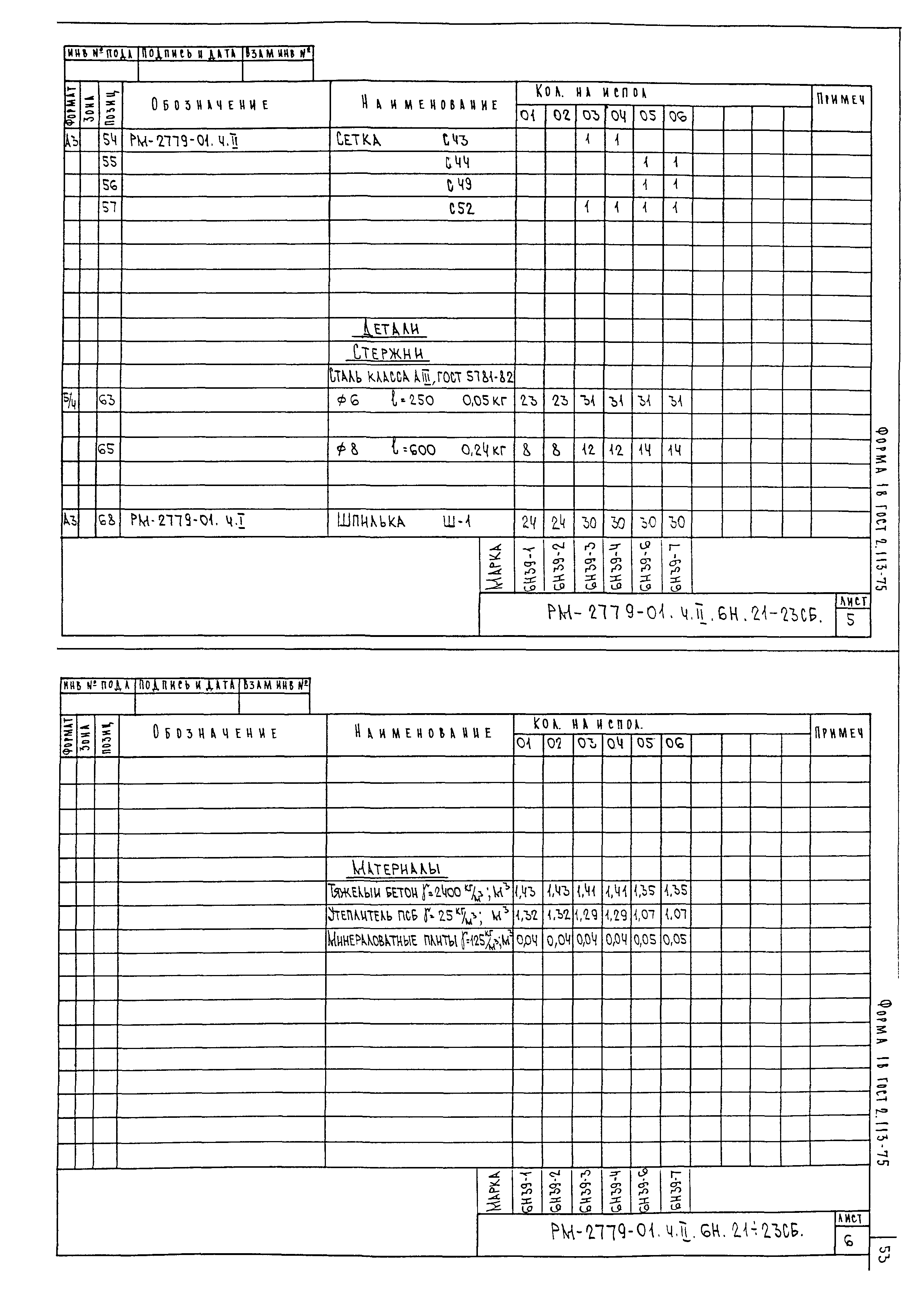 РМ-2779-01