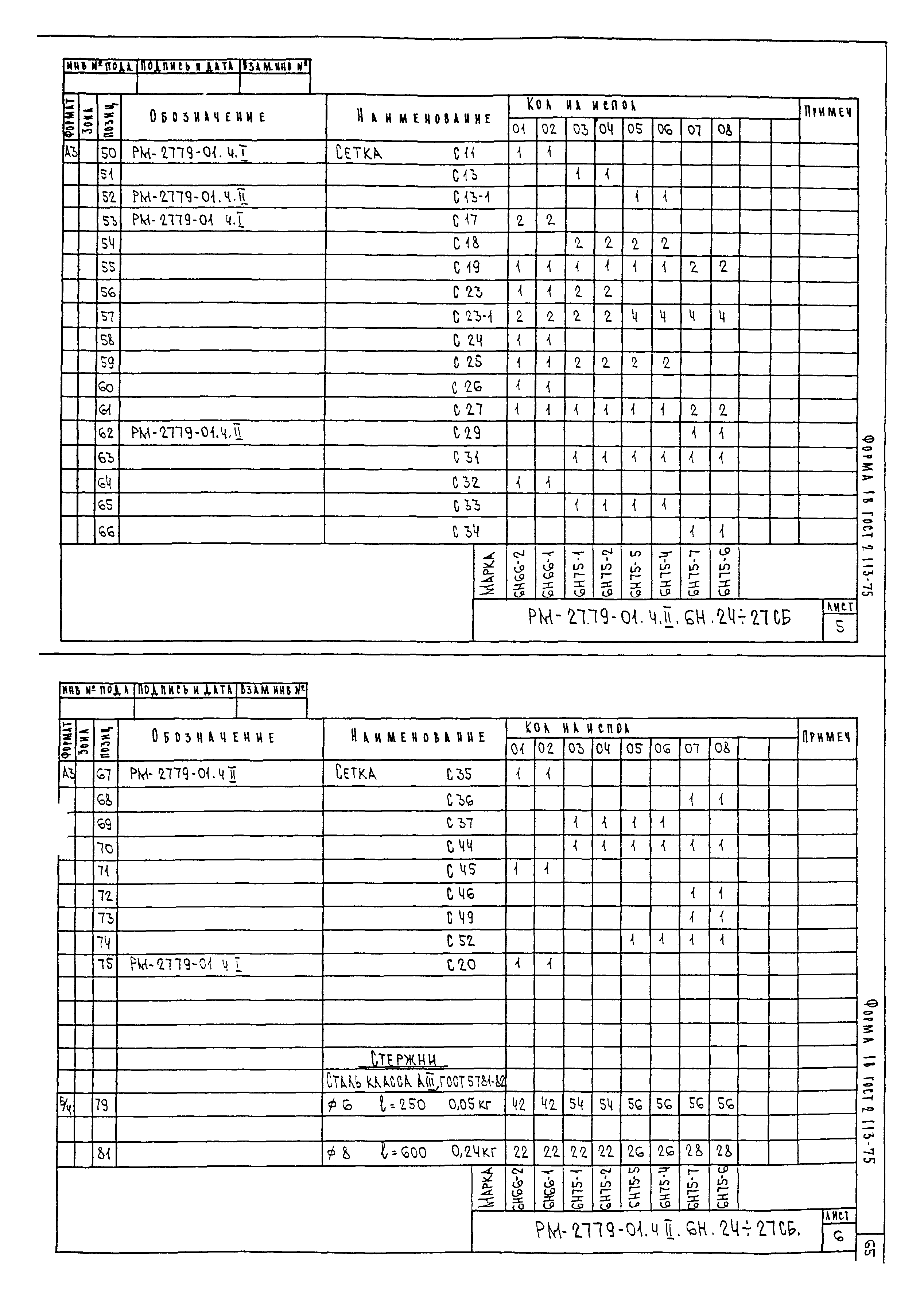 РМ-2779-01